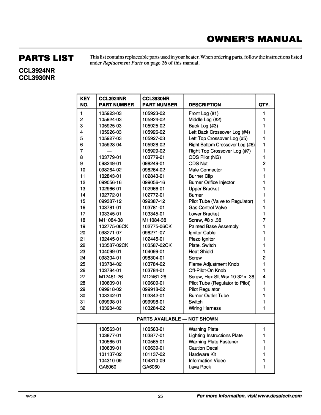 Desa installation manual Parts List, CCL3924NR CCL3930NR, Part Number, Description, Parts Available - Not Shown 