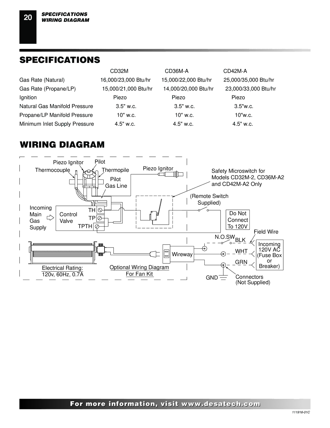 Desa CD32M (-1)(-2) installation manual Specifications, Wiring Diagram 