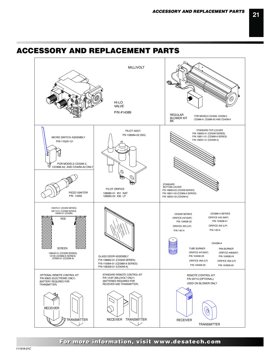 Desa CD32M (-1)(-2) installation manual Accessory and Replacement Parts, Millivolt 