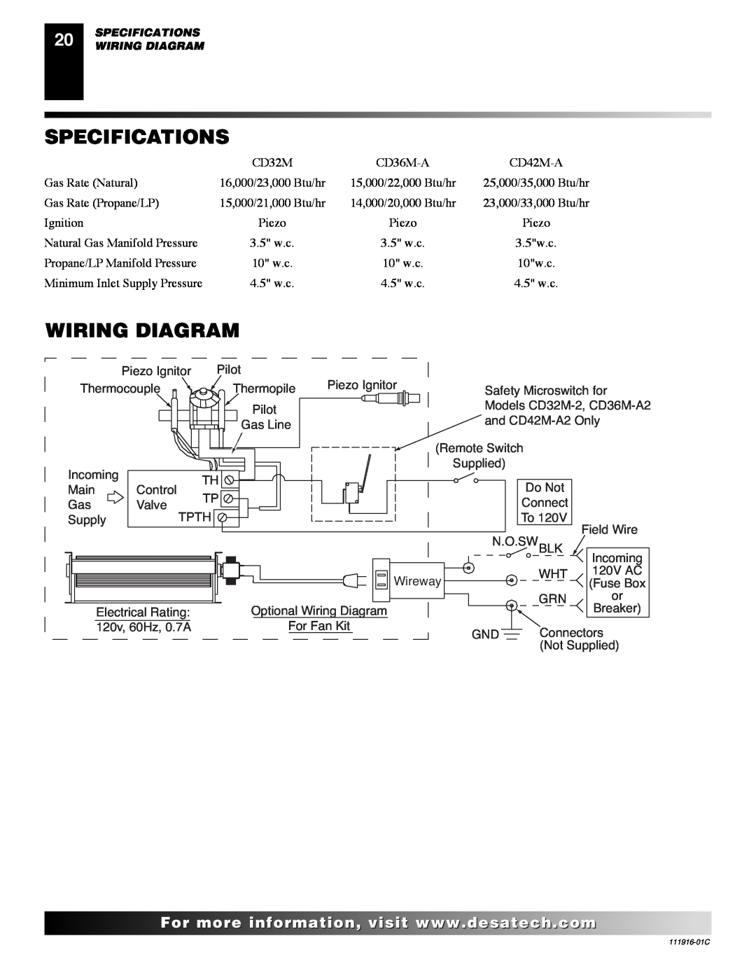 Desa CD32M (-1)(-2) installation manual Specifications, Wiring Diagram 