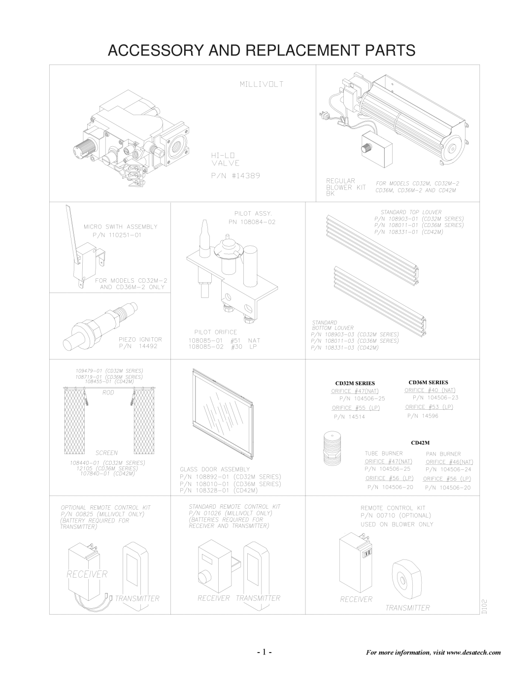 Desa CD42M, CD32M(-1)(-2), CD36M(-1)(-2) installation instructions Accessory and Replacement Parts 