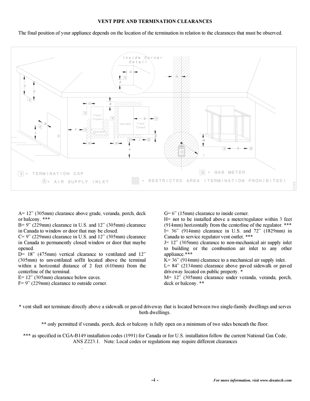 Desa CD36M(-1)(-2), CD32M(-1)(-2), CD42M installation instructions Vent Pipe and Termination Clearances 