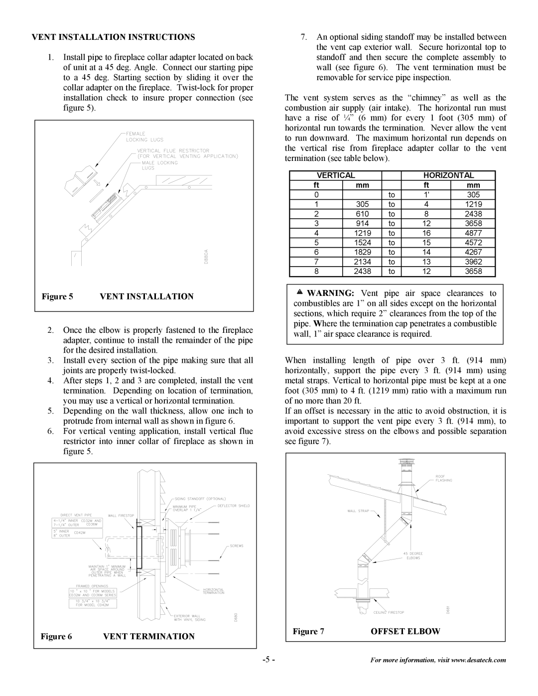 Desa CD32M(-1)(-2), CD42M, CD36M(-1)(-2) Vent Installation Instructions, Vent Termination, Offset Elbow 