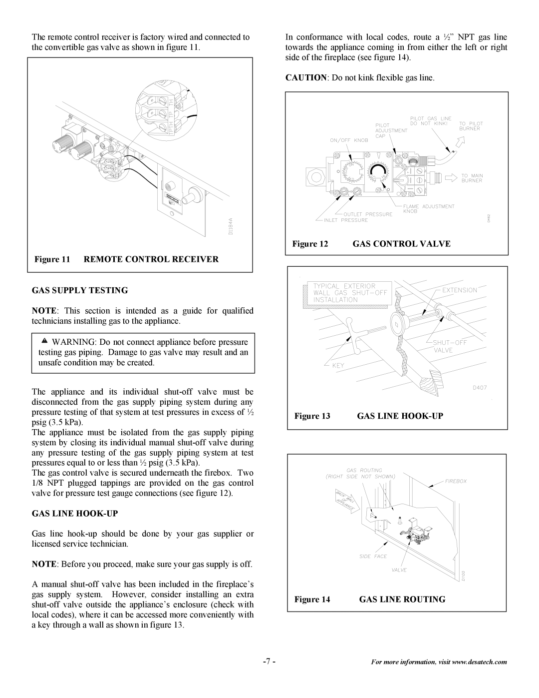 Desa CD36M(-1)(-2), CD32M(-1)(-2), CD42M installation instructions GAS Supply Testing, GAS Line HOOK-UP, GAS Control Valve 