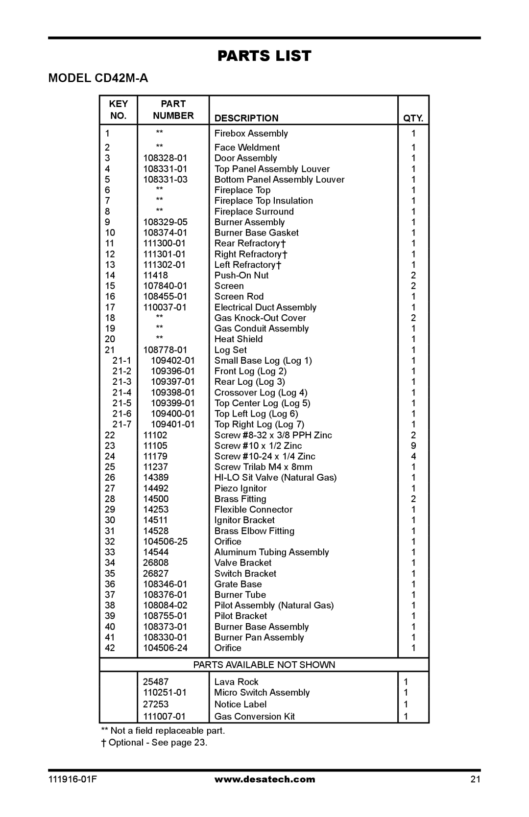 Desa CD42M-A2, CD32M-2, CD36M-A1, CD36M-A2, CD32M-1 installation manual KEY Part Number Description QTY 