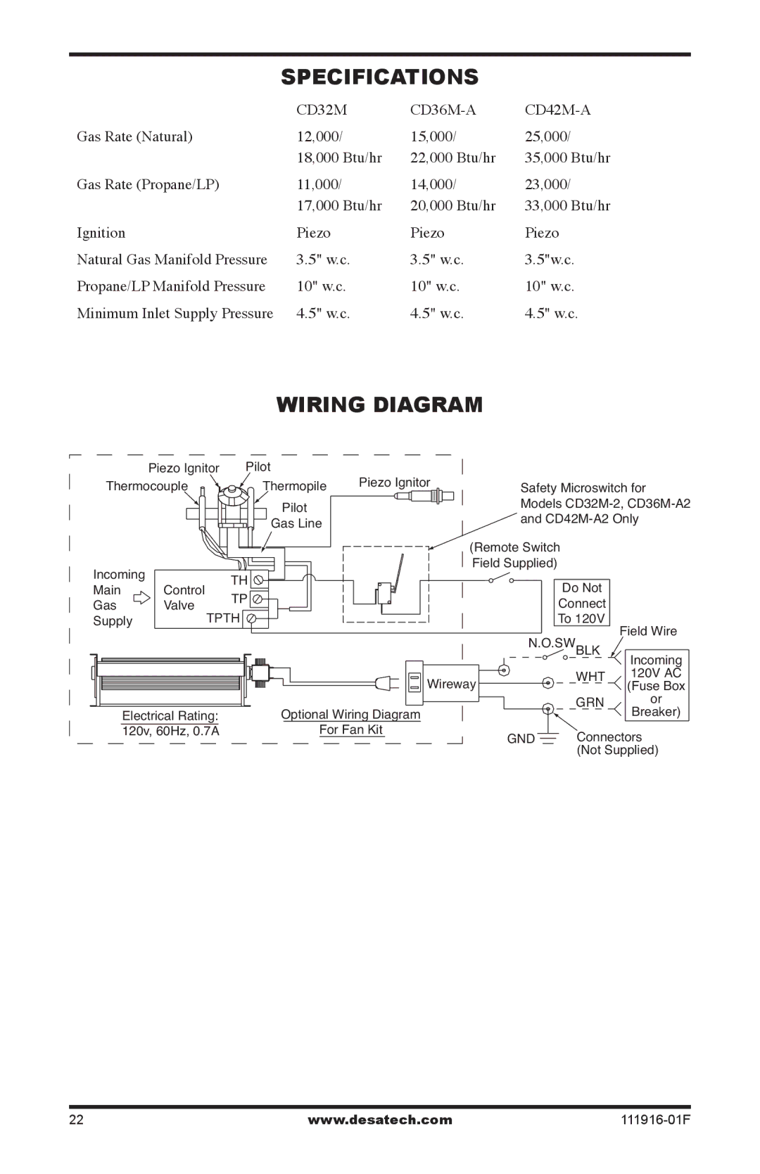 Desa CD32M-2, CD36M-A1, CD36M-A2, CD42M-A2, CD32M-1 installation manual Specifications, Wiring Diagram 