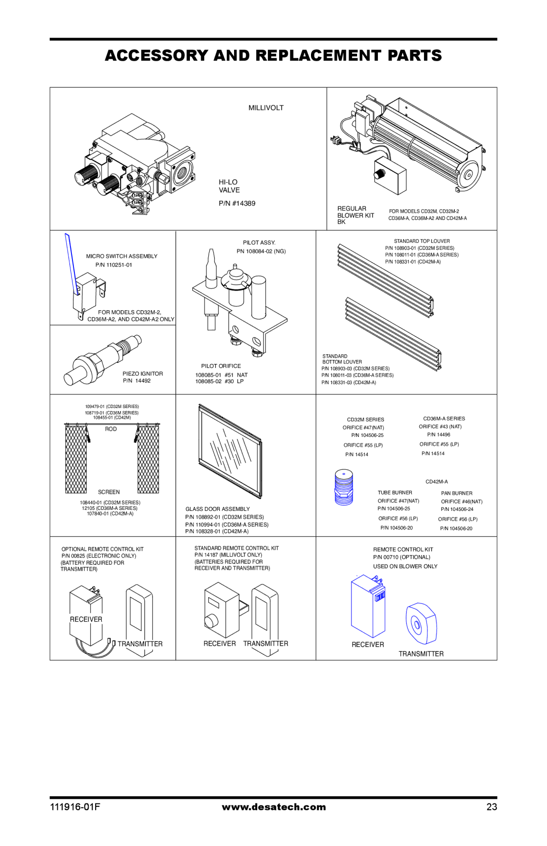 Desa CD32M-1, CD32M-2, CD36M-A1, CD36M-A2, CD42M-A2 installation manual Accessory and Replacement Parts, Valve 