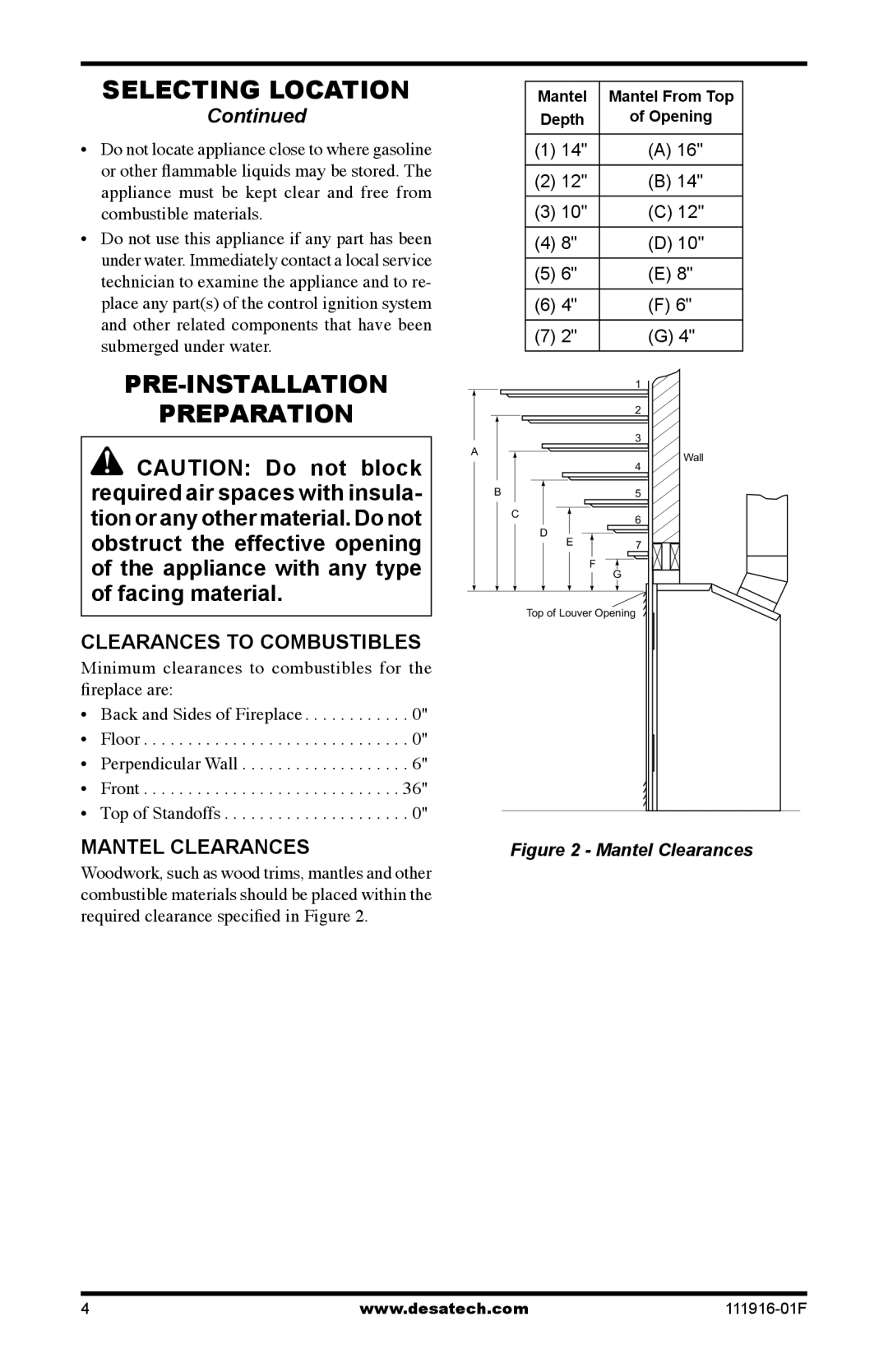 Desa CD32M-2, CD36M-A1, CD36M-A2, CD42M-A2, CD32M-1 Preparation, Clearances to Combustibles, Mantel Clearances 