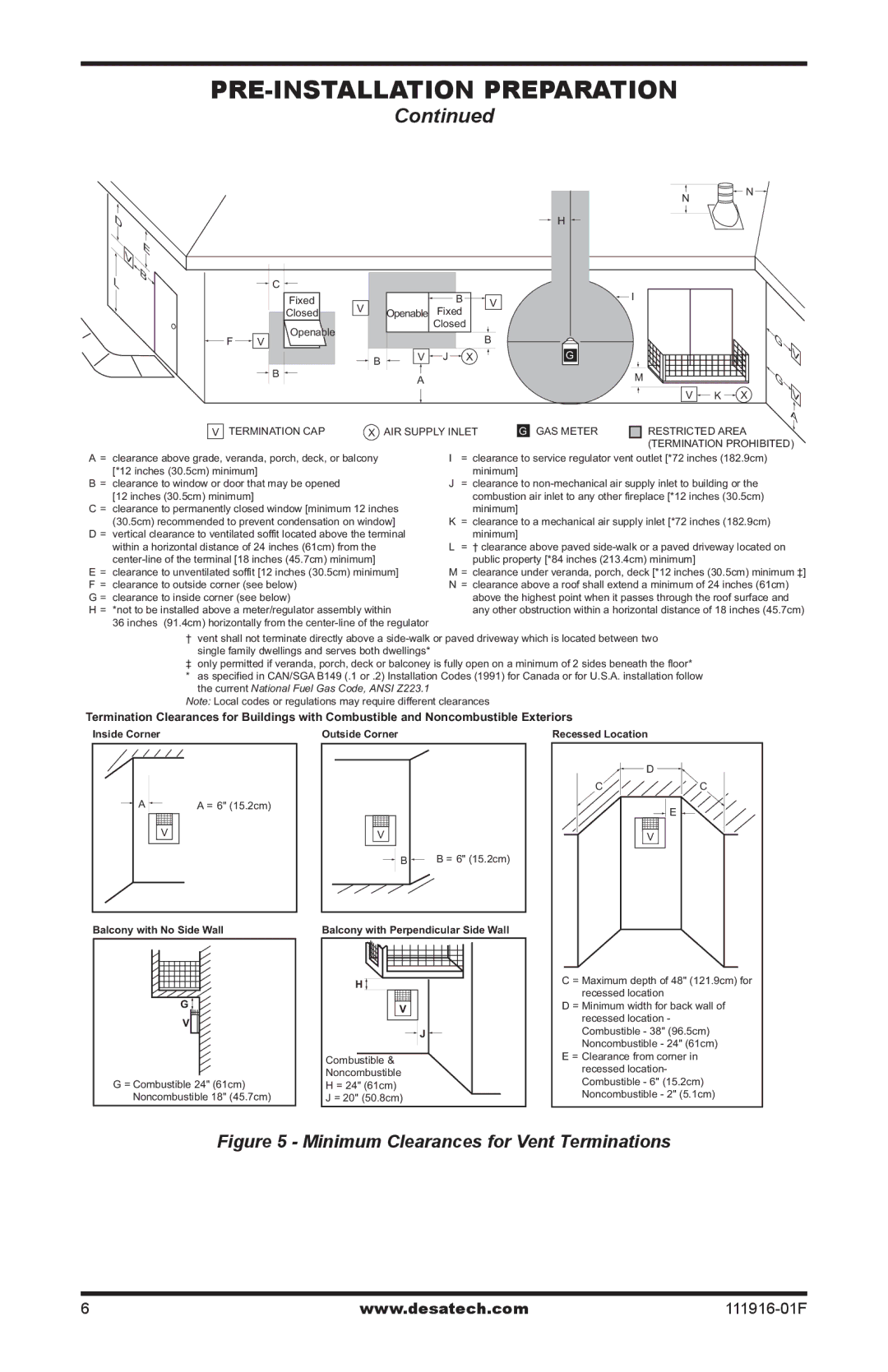 Desa CD32M-2, CD36M-A1, CD36M-A2, CD42M-A2, CD32M-1 installation manual Minimum Clearances for Vent Terminations 