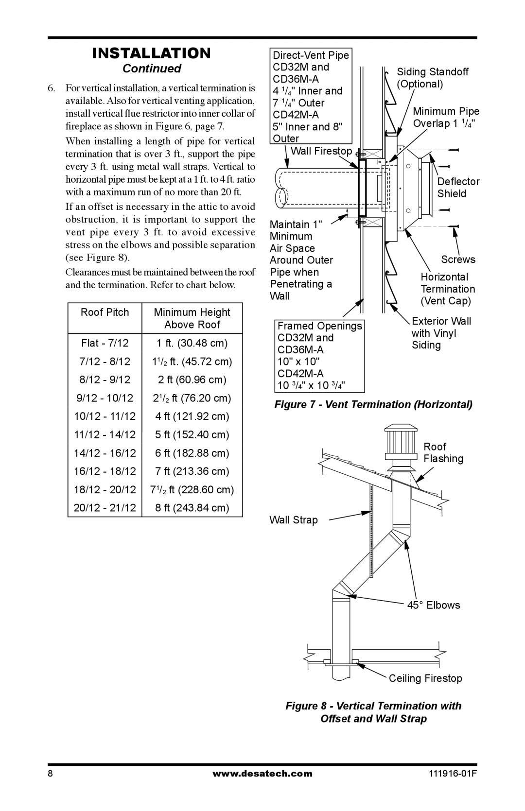 Desa CD36M-A2, CD32M-2, CD36M-A1, CD42M-A2, CD32M-1 installation manual Vertical Termination with Offset and Wall Strap 