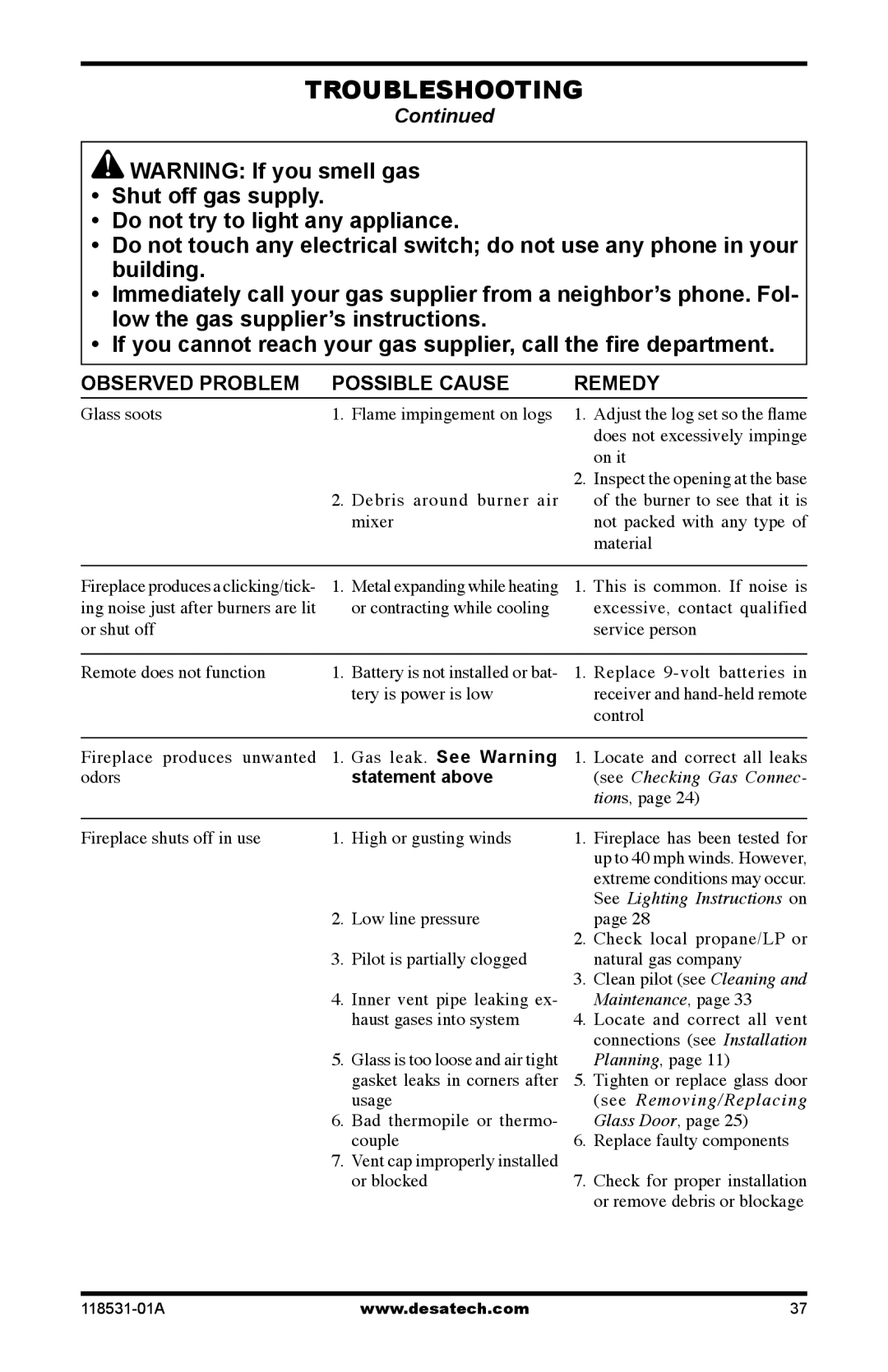 Desa CD36TN-M installation manual WARNING If you smell gas Shut off gas supply 