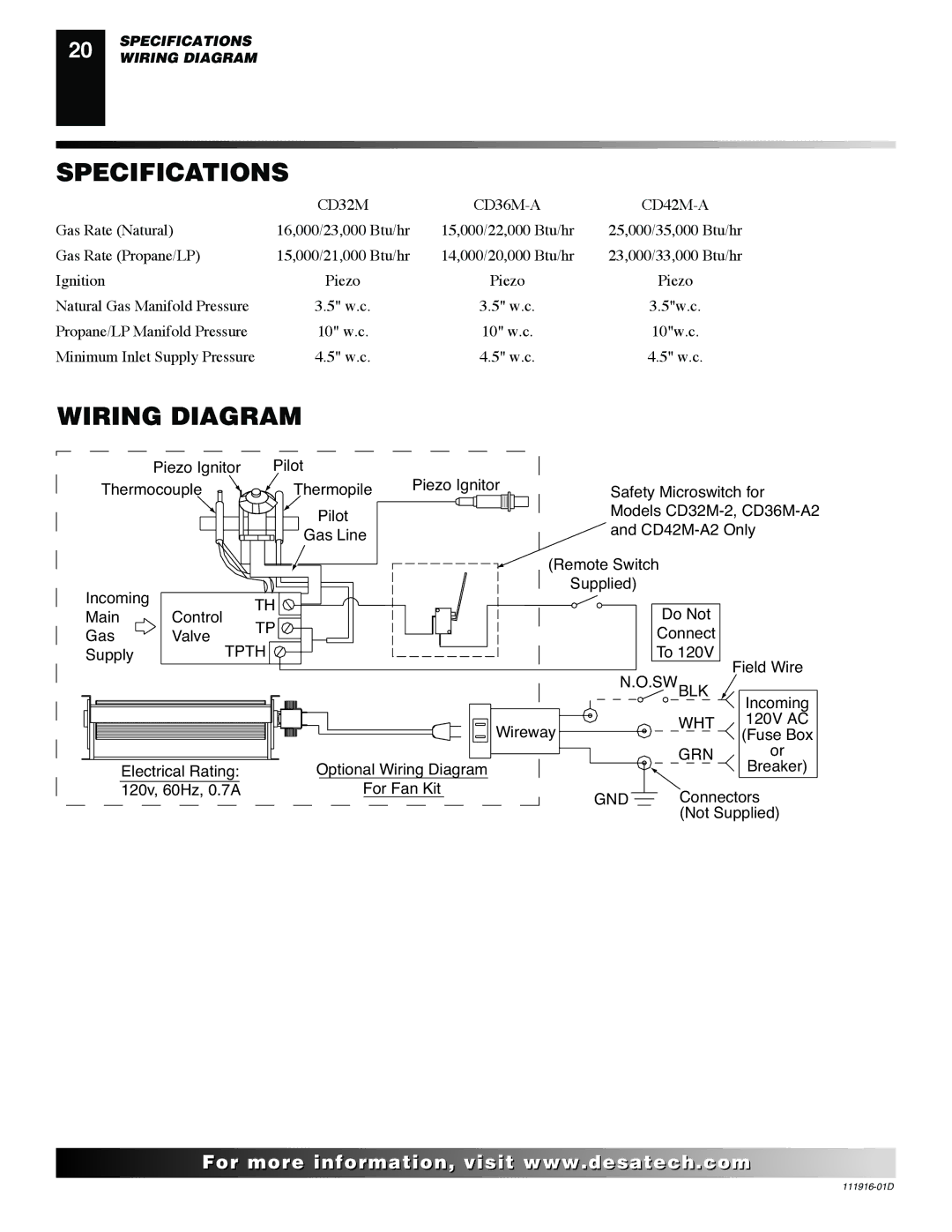 Desa CD42M (-A)(-A2), CD36M, CD32M, CD42M installation manual Specifications, Wiring Diagram 