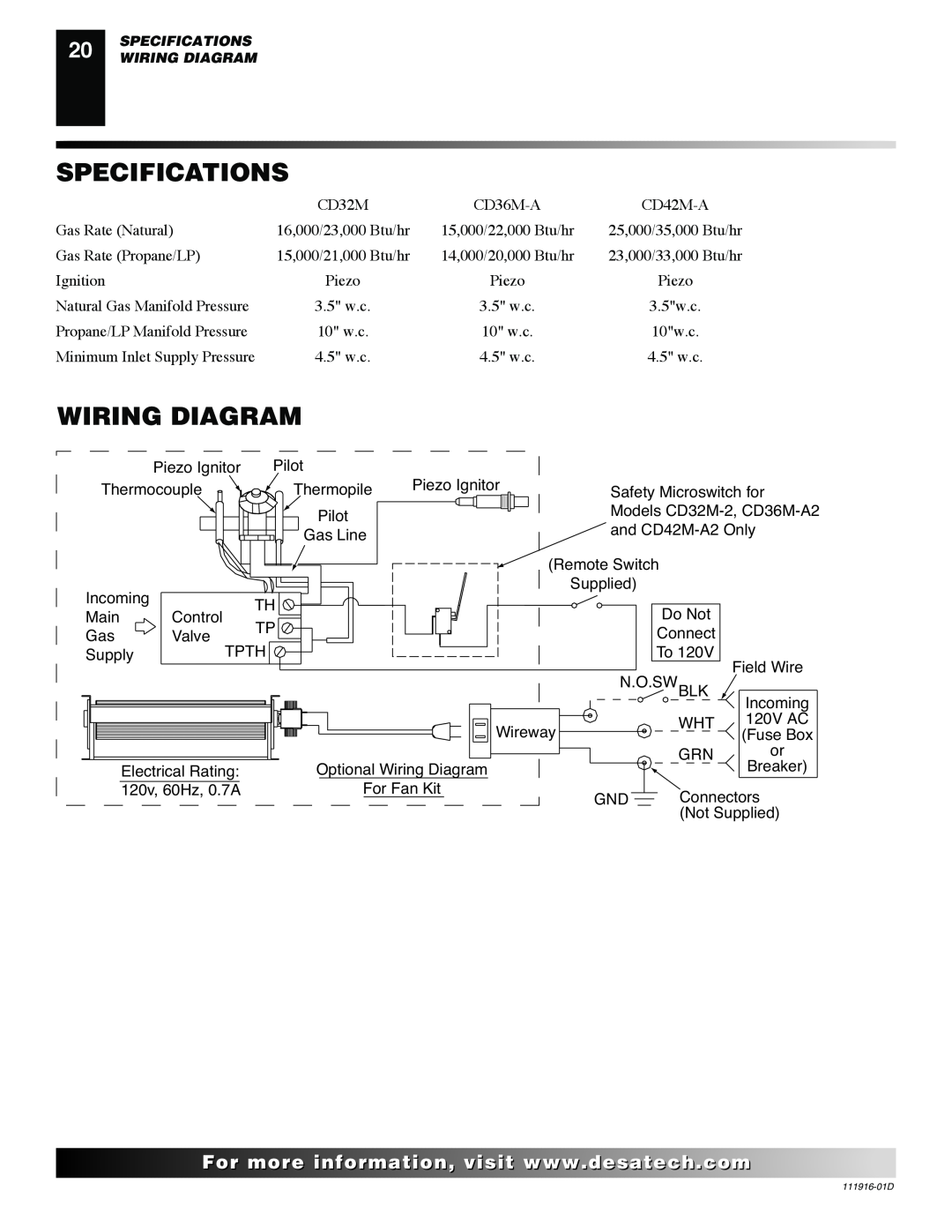 Desa CD42M (-A)(-A2), CD36M, CD32M, CD42M installation manual Specifications, Wiring Diagram, For..com 