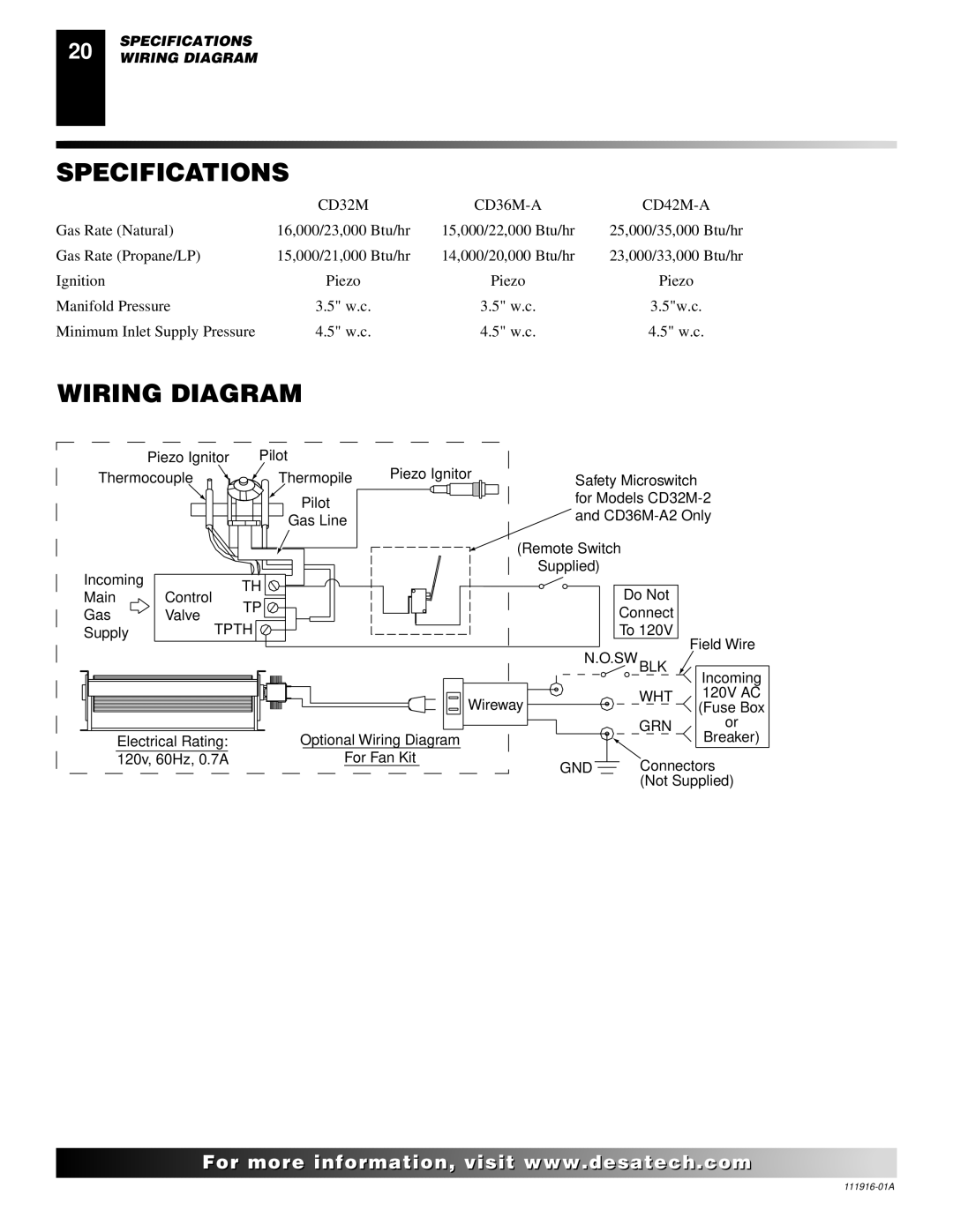 Desa CD32M, CD42M-A, CD36M installation manual Specifications, Wiring Diagram 