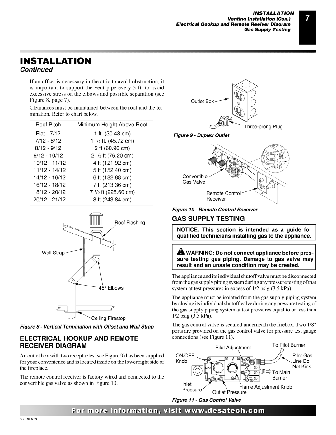 Desa CD36M, CD42M-A, CD32M installation manual Electrical Hookup and Remote Receiver Diagram, GAS Supply Testing 