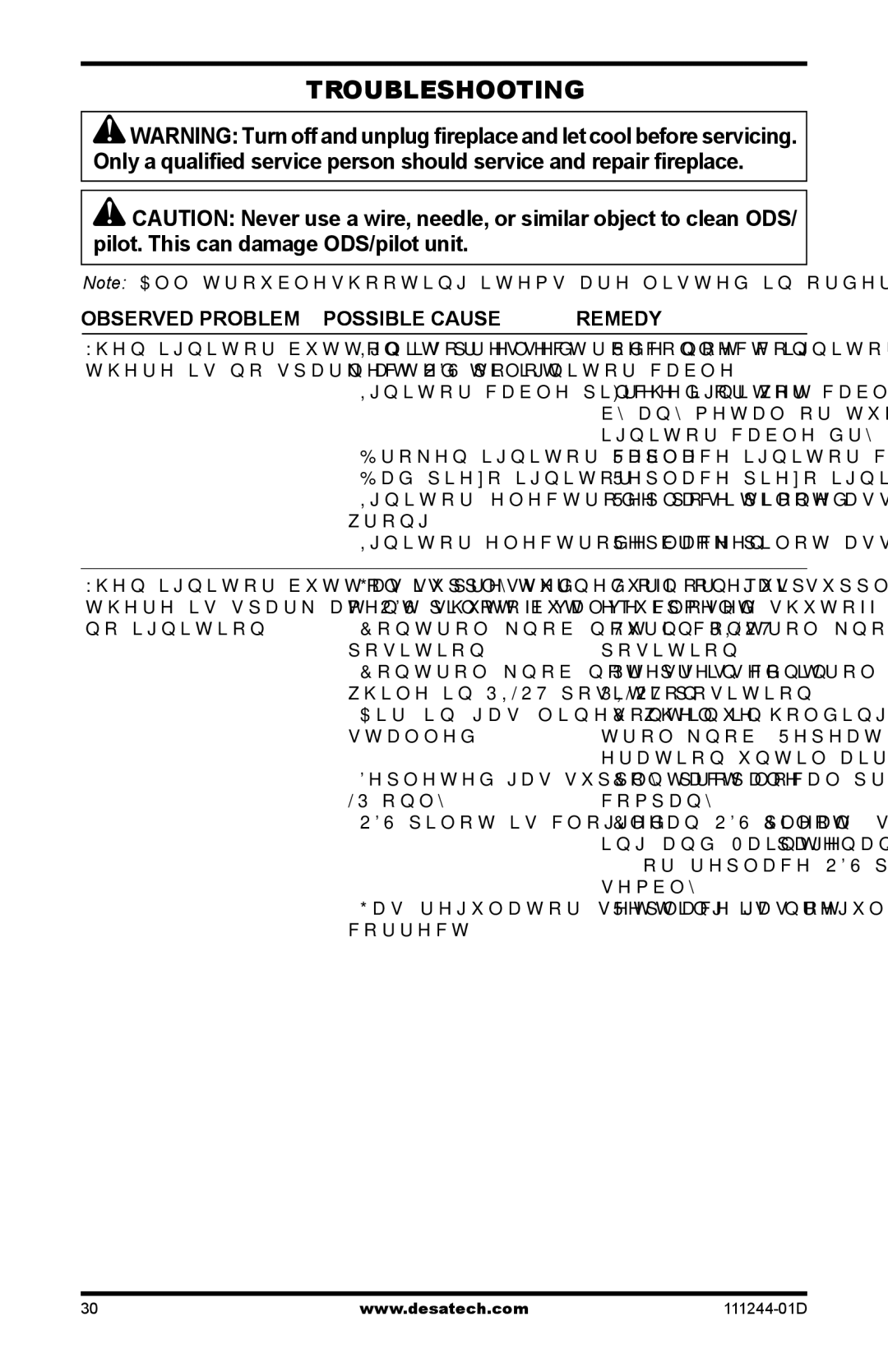 Desa CDCFNR Troubleshooting, Observed Problem Possible Cause Remedy, Ignitor cable pinched or wet, Ignitor cable dry 