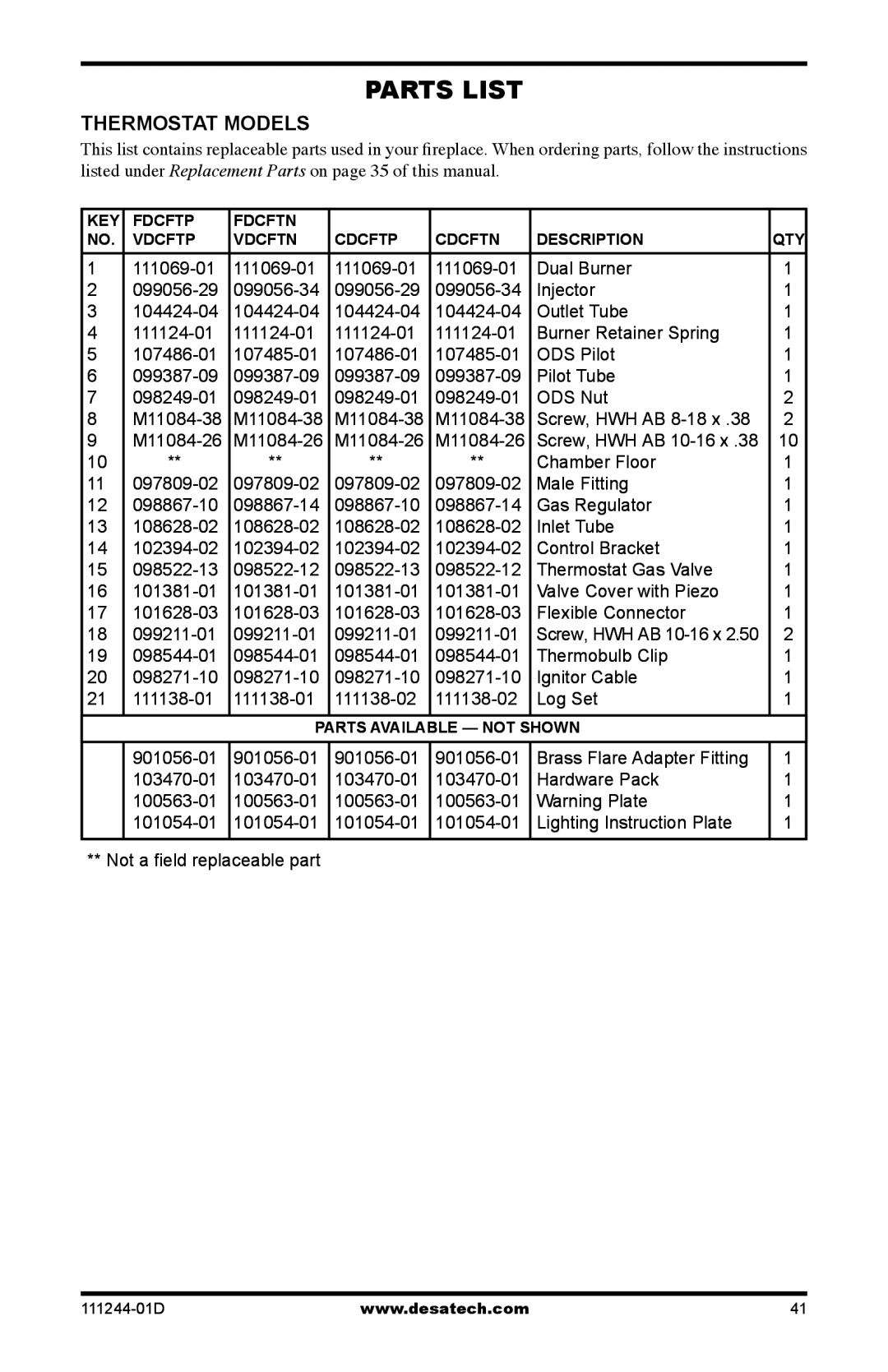 Desa CDCFNR installation manual Thermostat Models 