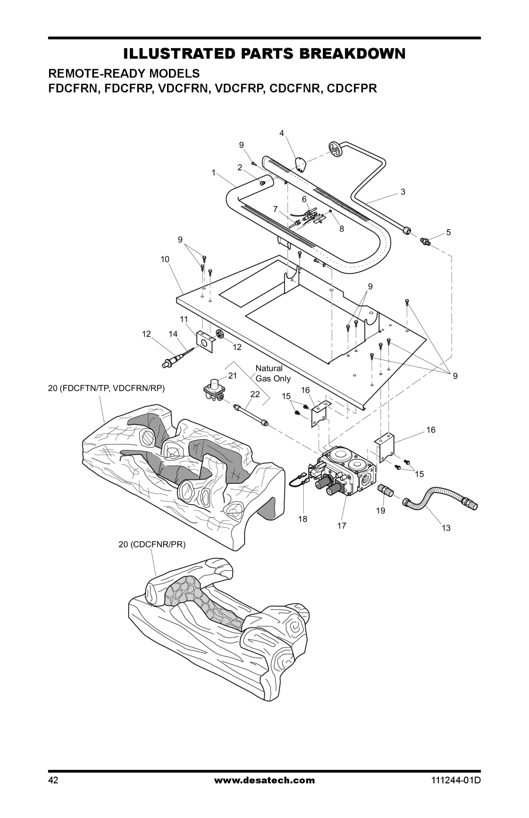 Desa CDCFNR installation manual Fdcftn/Tp, Vdcfrn/Rp Cdcfnr/Pr 