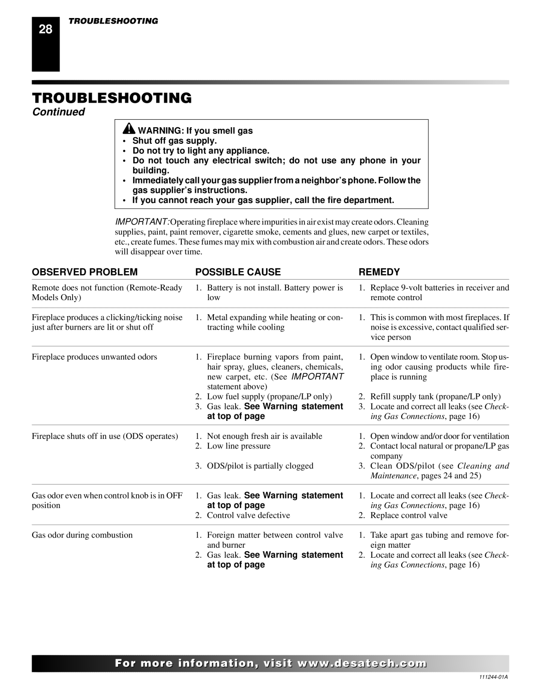 Desa VDCFTN, CDCFTN, CDCFTP, FDCFTN, FDCFRP, FDCFTP, FDCFRN, VDCFTP, VDCFRP, VDCFRN Gas leak. See Warning statement 