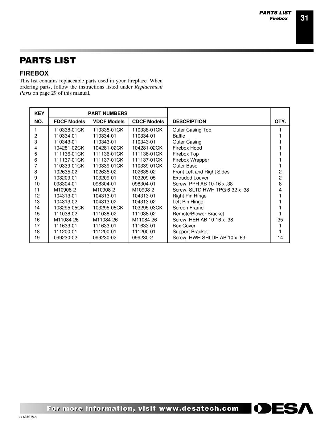 Desa CDCFTP, CDCFTN, FDCFTN, FDCFRP, FDCFTP, FDCFRN, VDCFTP, VDCFRP, VDCFTN, VDCFRN installation manual Parts List, Description QTY 