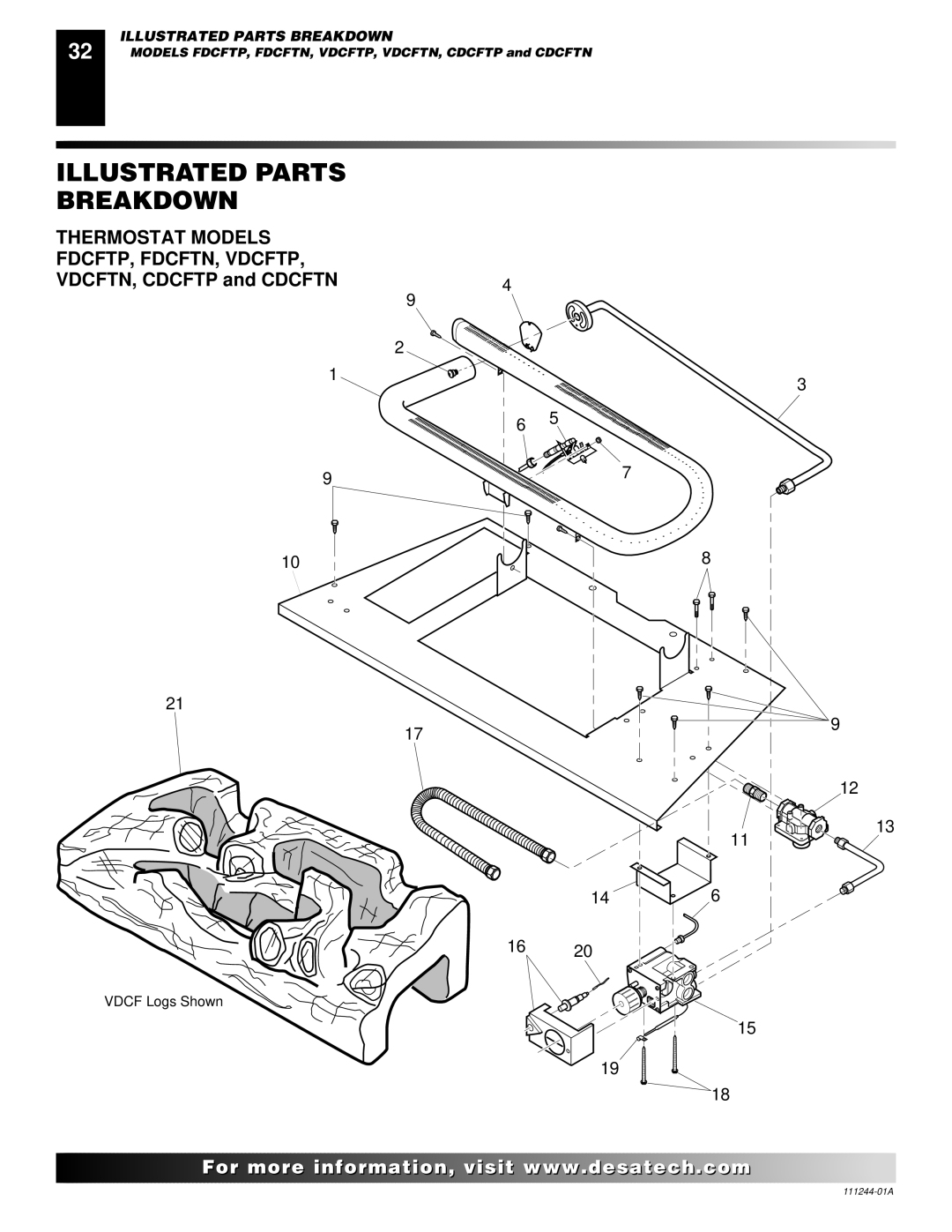 Desa CDCFTN, CDCFTP, FDCFRP, FDCFRN, VDCFTP, VDCFRP, VDCFTN, VDCFRN Thermostat Models FDCFTP, FDCFTN, Vdcftp 