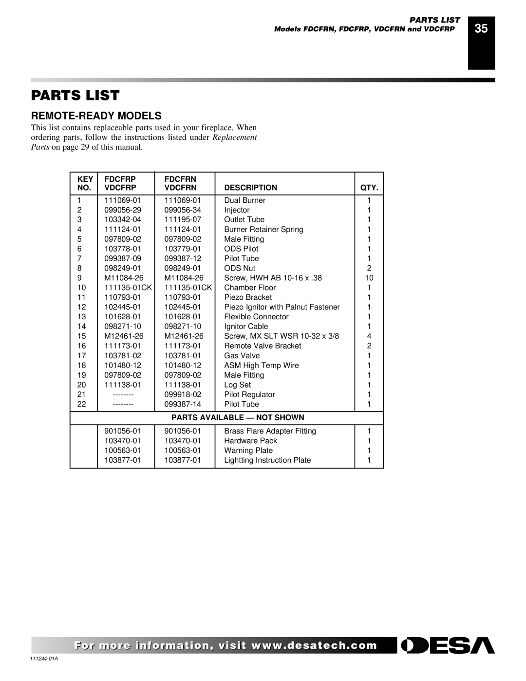 Desa FDCFRN, CDCFTN, CDCFTP, FDCFTN, FDCFRP, FDCFTP REMOTE-READY Models, KEY Fdcfrp Fdcfrn Vdcfrp Vdcfrn Description QTY 