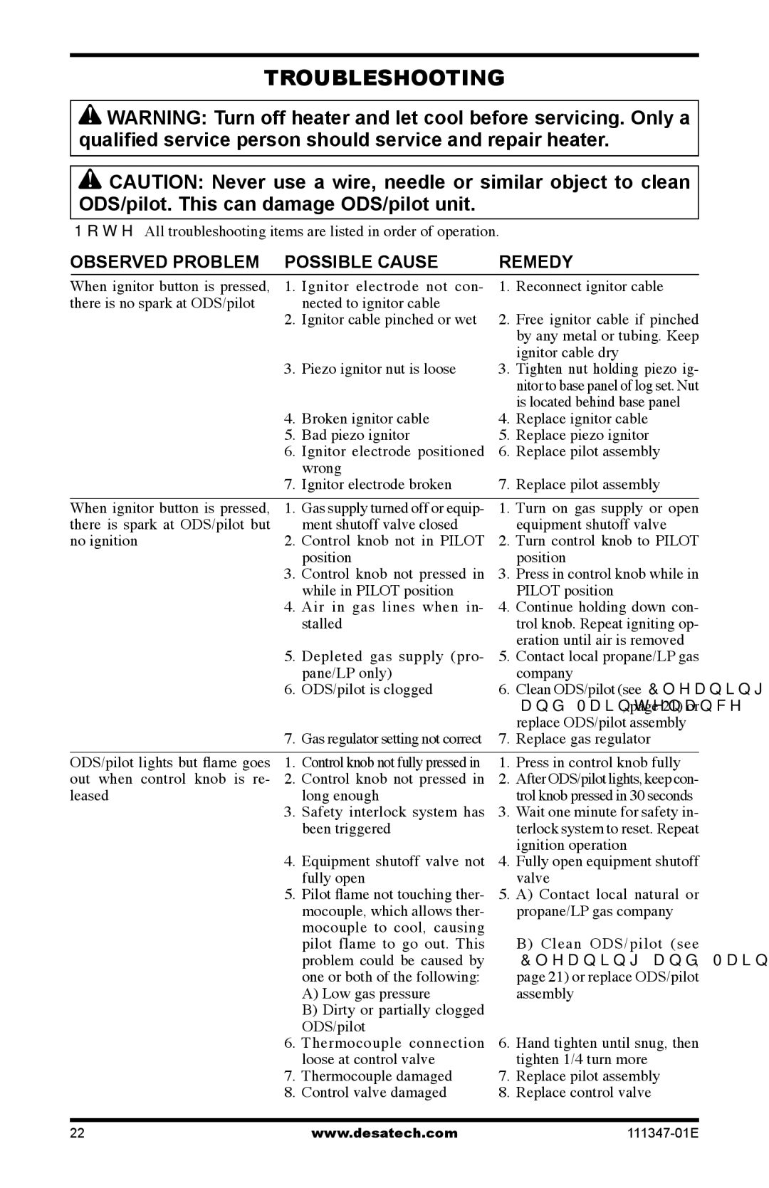 Desa CDL3924PT, CDL3924NT, LSL3124P installation manual Troubleshooting, Observed Problem Possible Cause Remedy 