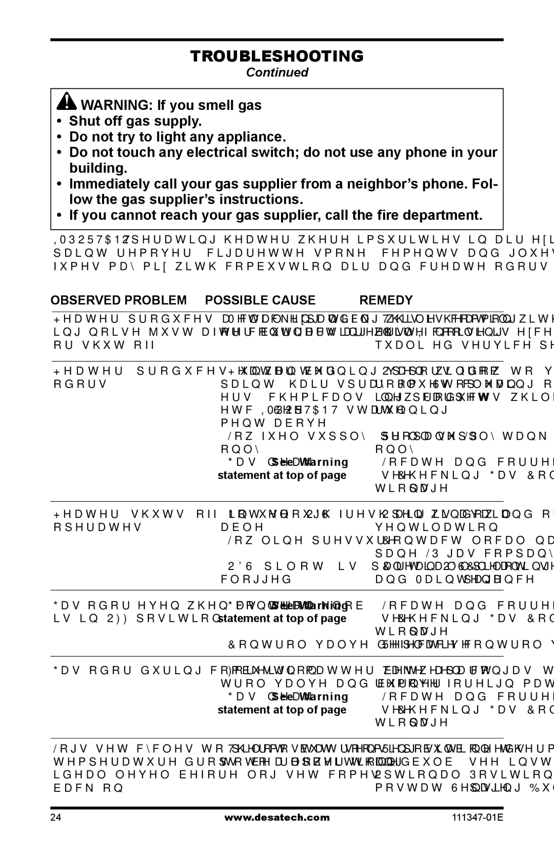 Desa CDL3924NT, CDL3924PT, LSL3124P installation manual Gas leak. See Warning 