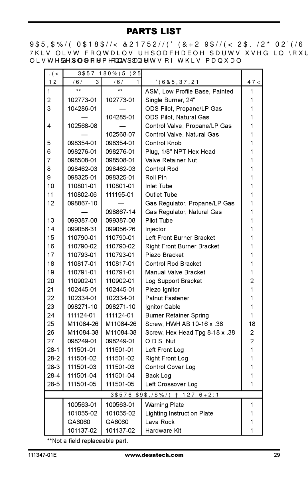 Desa LSL3124P, CDL3924NT, CDL3924PT installation manual Parts List, Variable MANUALLY-CONTROLLED Echo Valley OAK LOG Models 