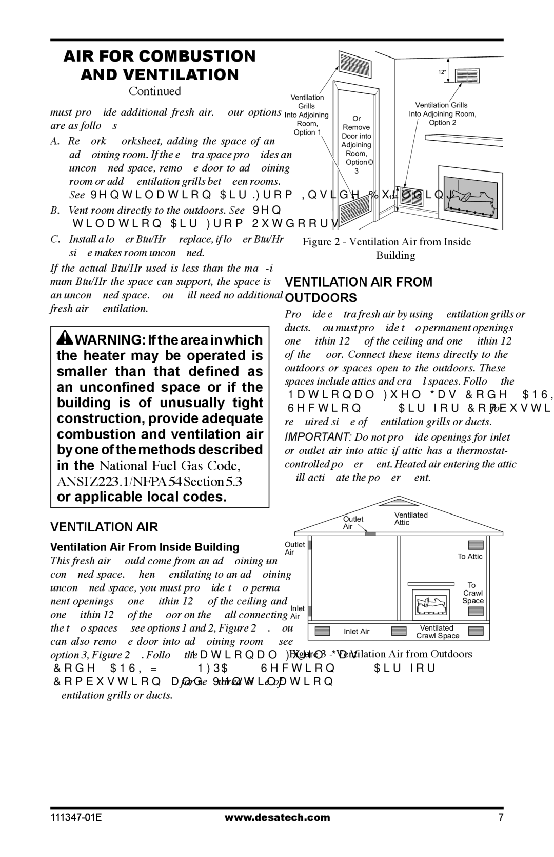 Desa CDL3924PT Ventilation AIR from Outdoors, Unconﬁned space, remove door to adjoining, Size makes room unconﬁned 