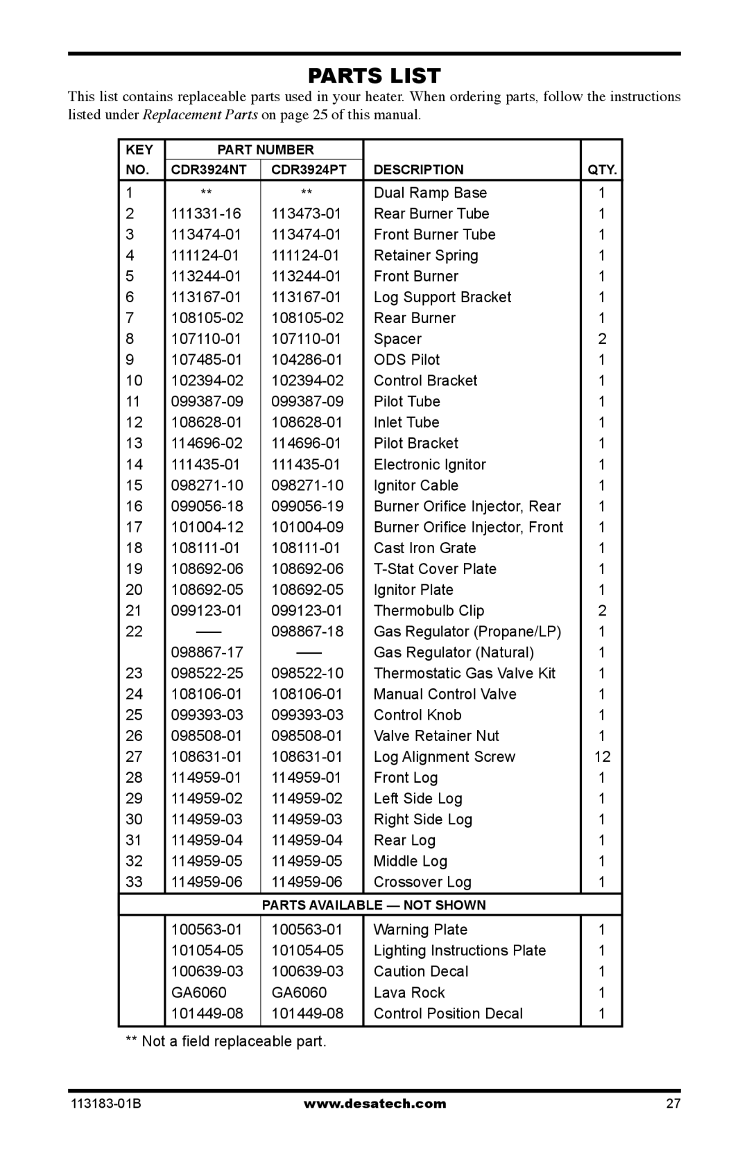 Desa CDR3924NT installation manual Parts List 