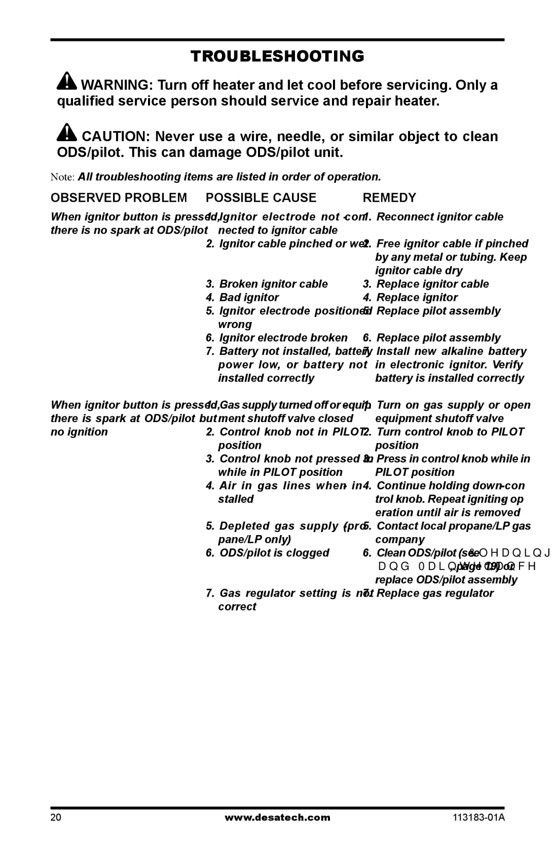 Desa CDR3924PT installation manual Troubleshooting, Observed Problem Possible Cause Remedy 