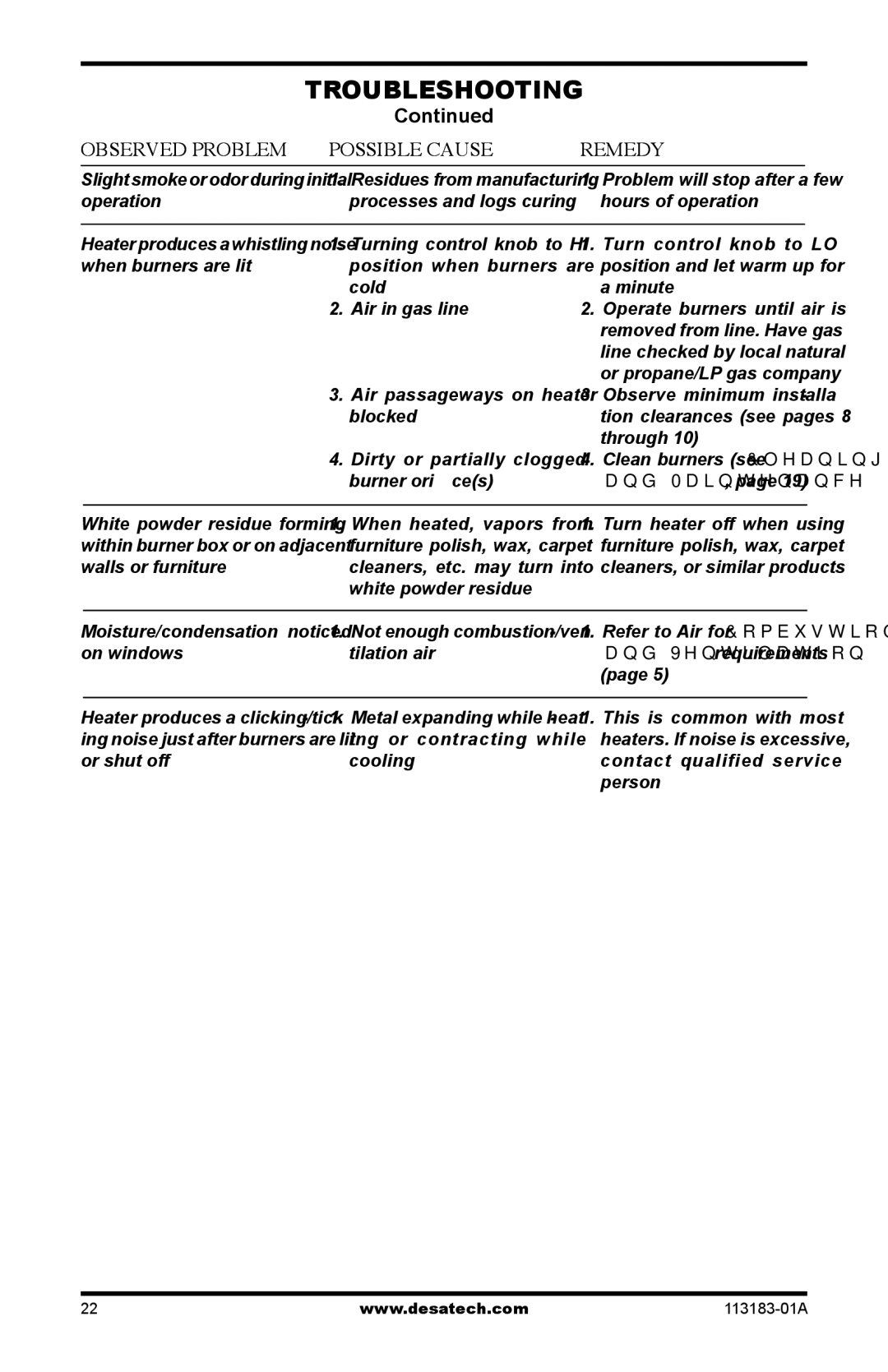 Desa CDR3924PT installation manual Cold Minute Air in gas line Operate burners until air is 