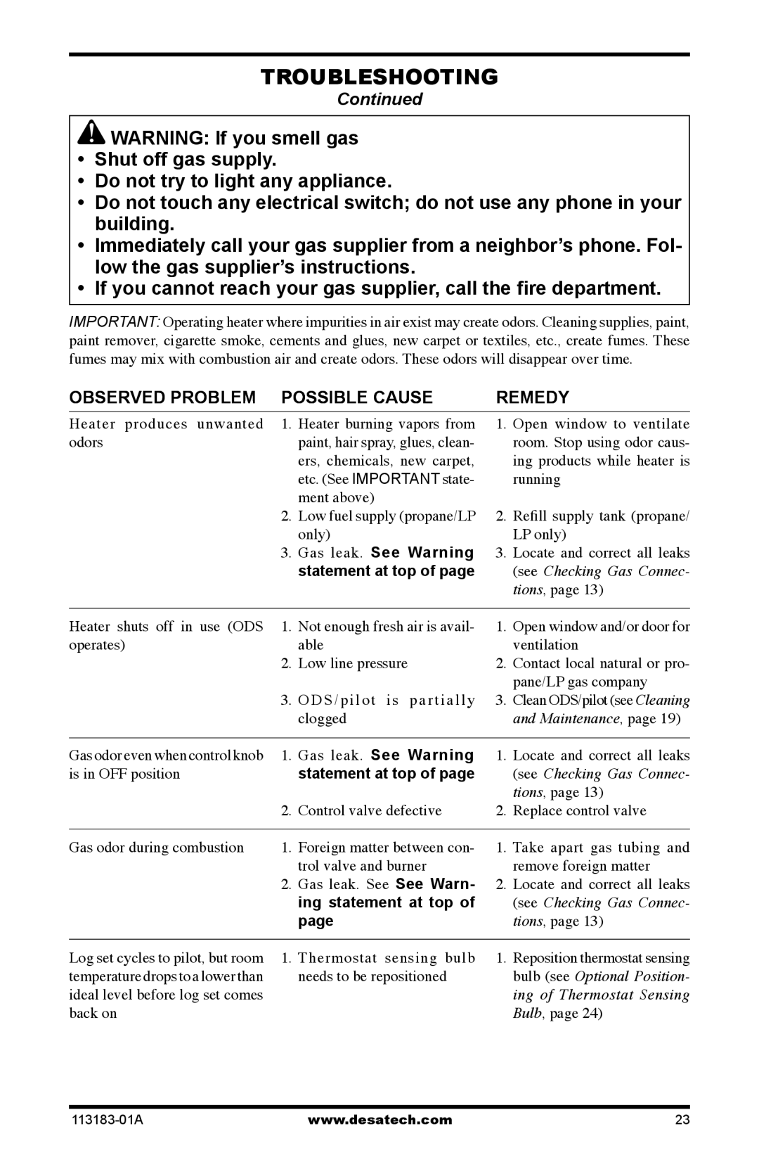 Desa CDR3924PT installation manual Gas leak. See Warning 