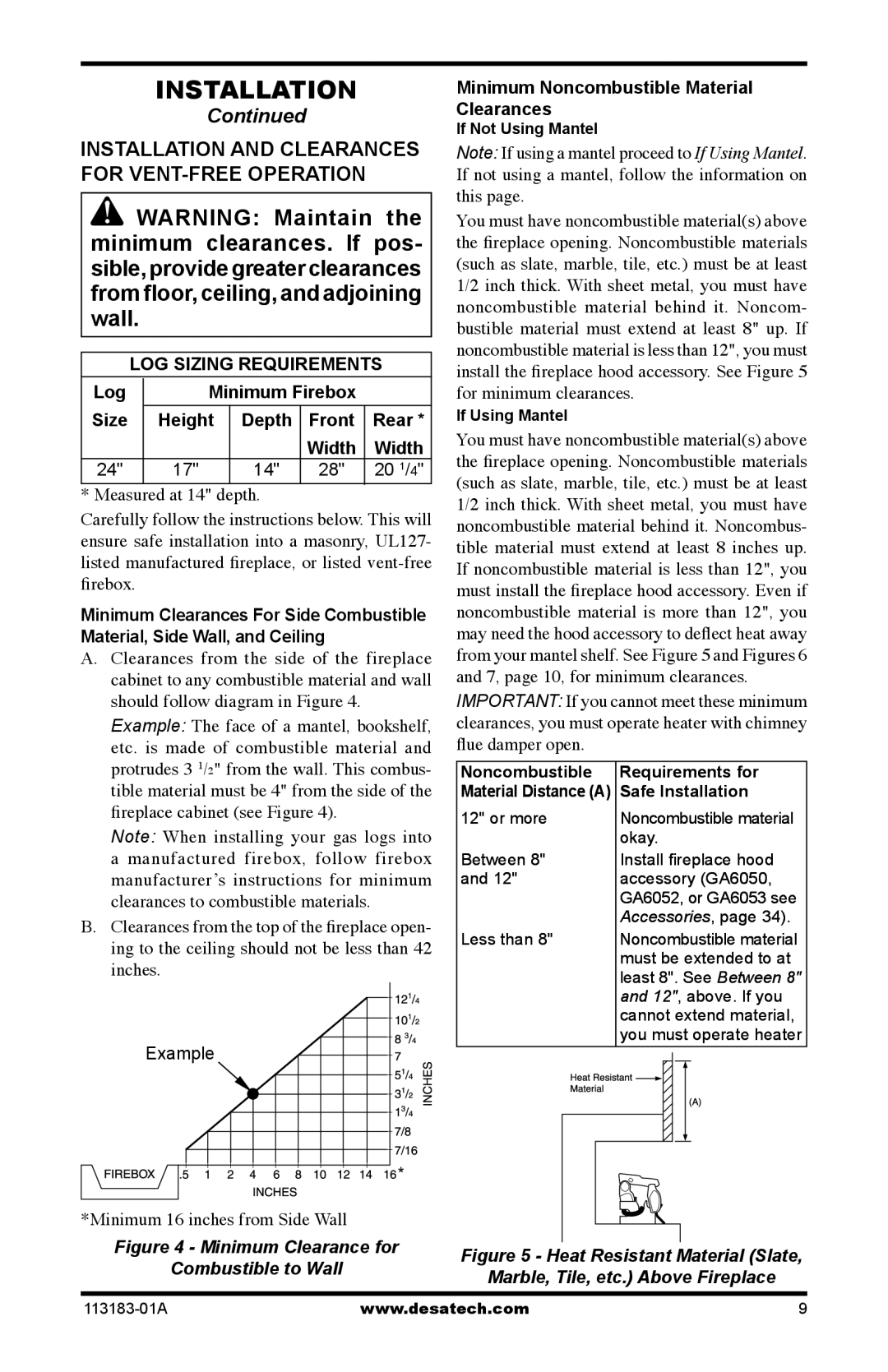 Desa CDR3924PT installation manual Installation and Clearances for VENT-FREE Operation, Rear, Width, 20 1/4 