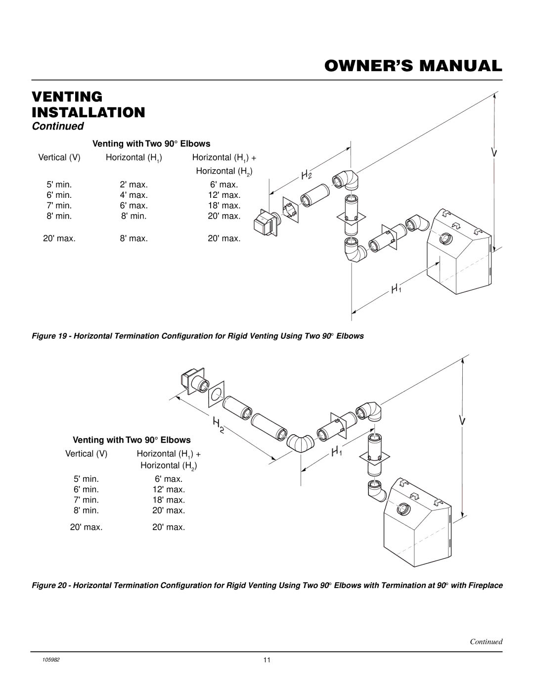 Desa CDV34NA, CDV34PA installation manual Venting with Two 90 Elbows 