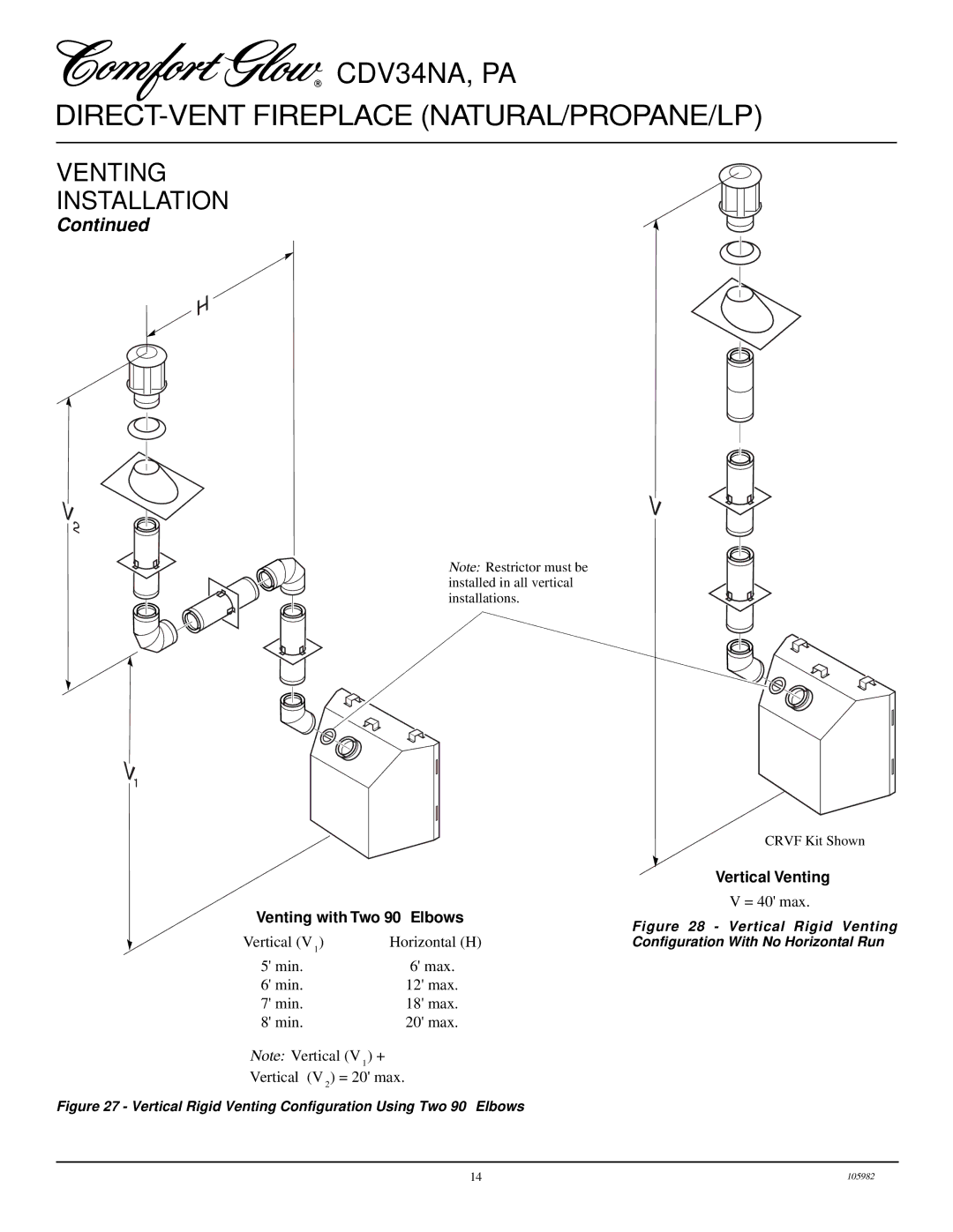 Desa CDV34PA, CDV34NA installation manual Vertical Venting 