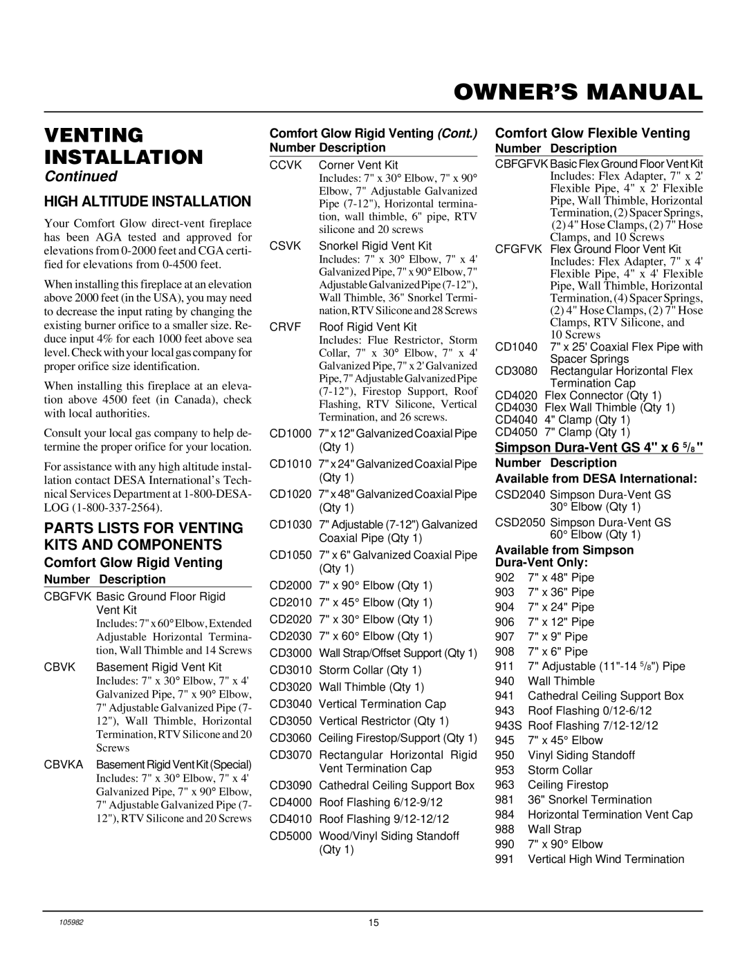 Desa CDV34NA, CDV34PA High Altitude Installation, Parts Lists for Venting Kits and Components, Comfort Glow Rigid Venting 