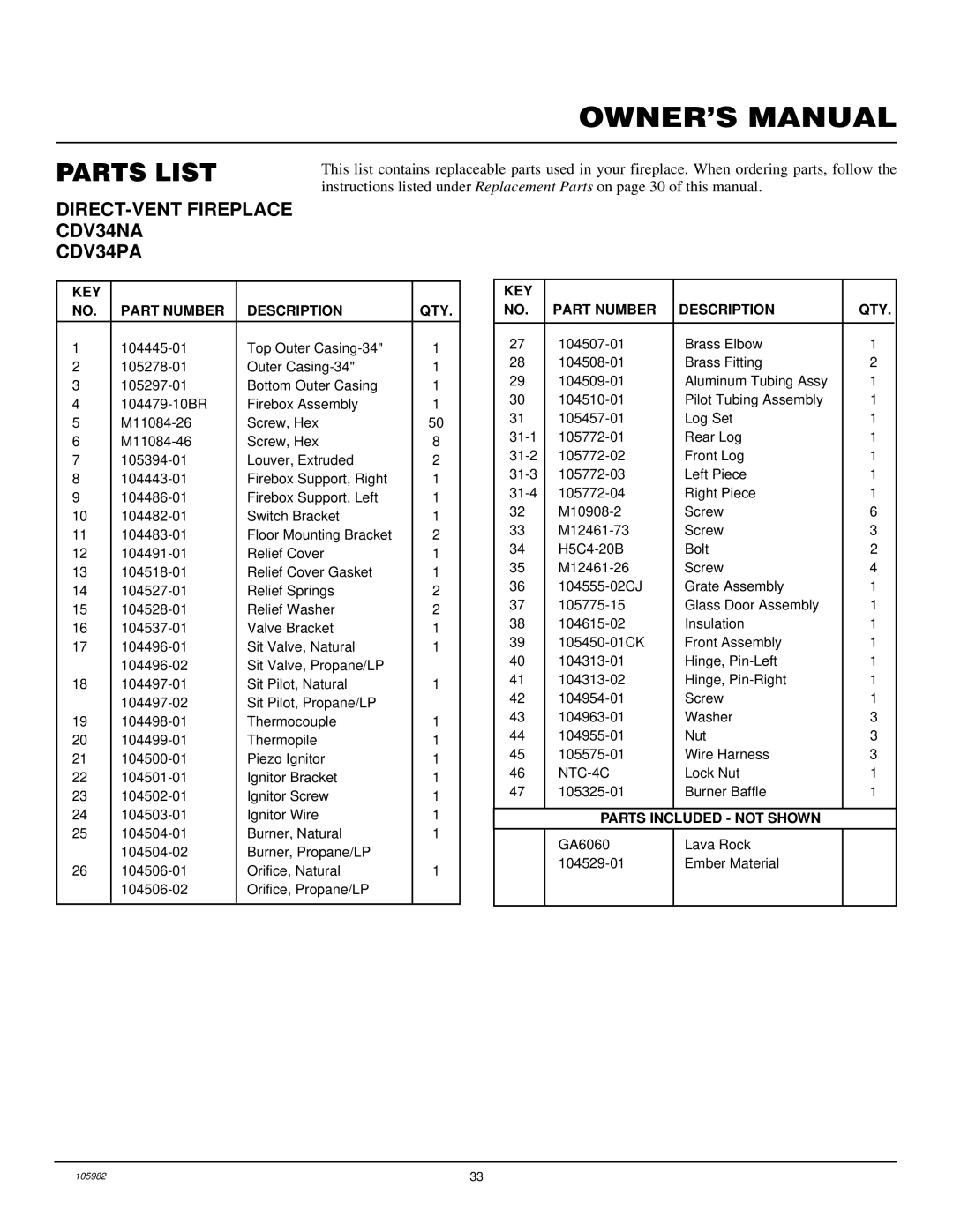 Desa installation manual Parts List, DIRECT-VENT Fireplace CDV34NA CDV34PA 