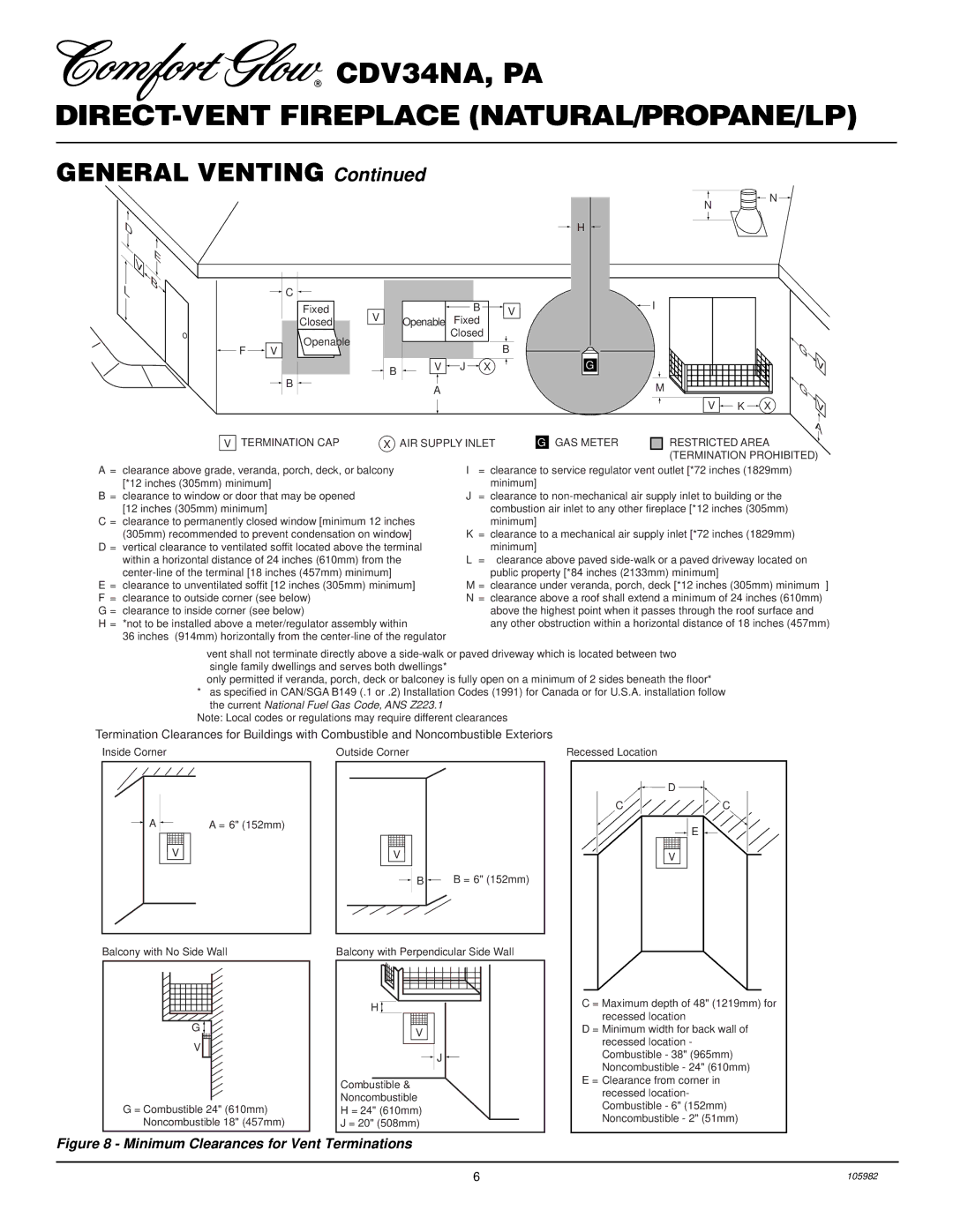 Desa CDV34PA, CDV34NA installation manual General Venting 