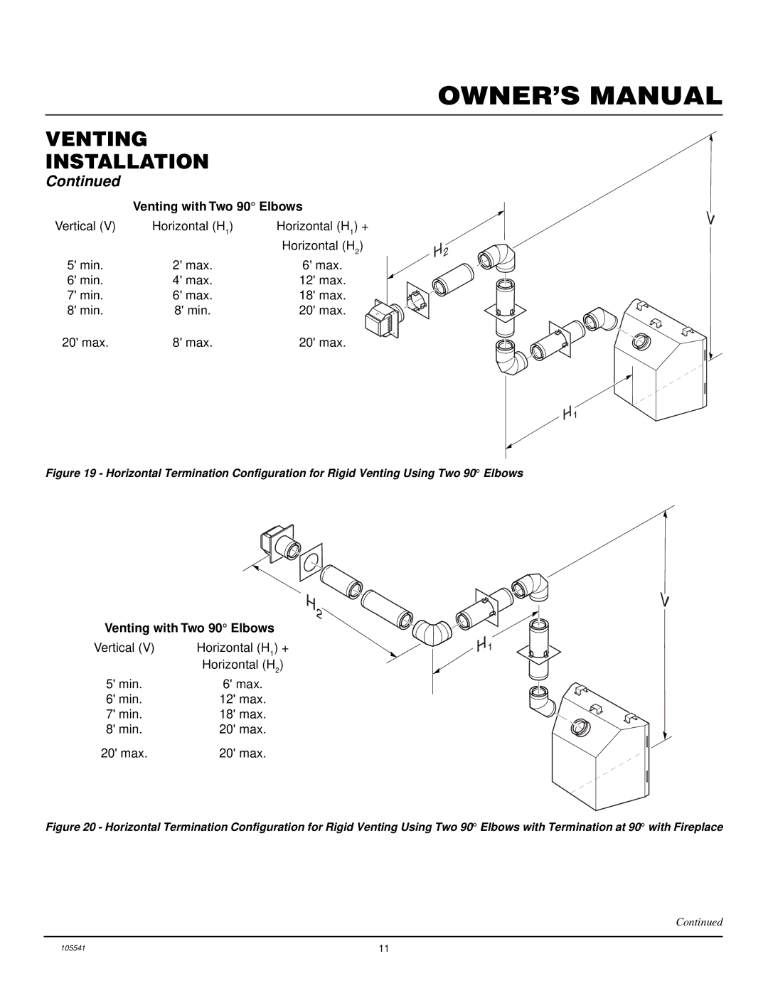 Desa CDV41N/P, CDV37N/P installation manual Venting with Two 90 Elbows 