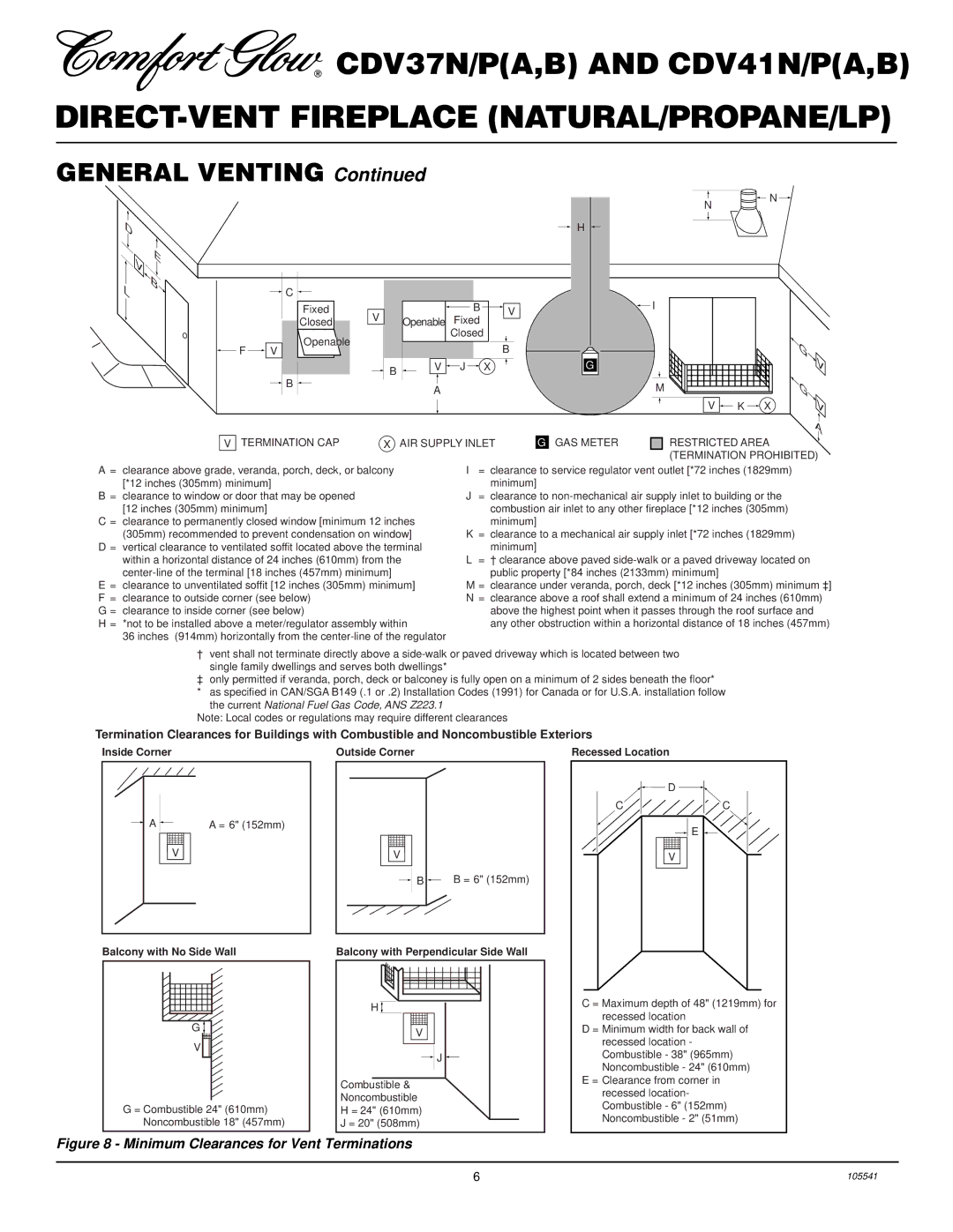 Desa CDV37N/P, CDV41N/P installation manual General Venting 