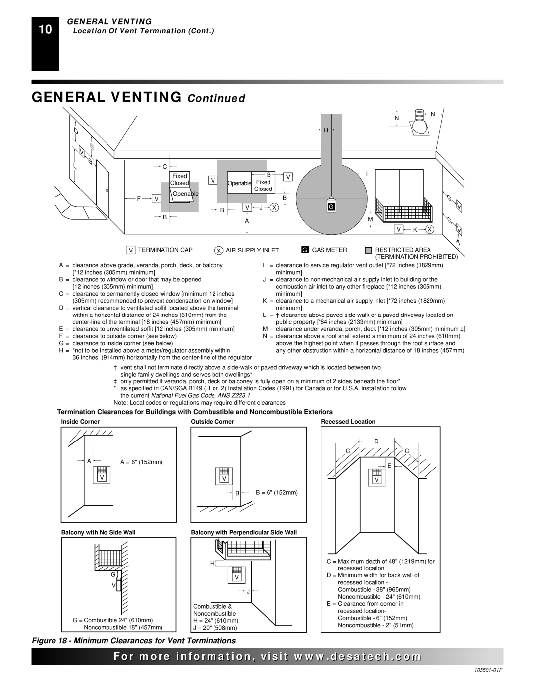 Desa CDVBNC, CDVBPC installation manual General Venting 