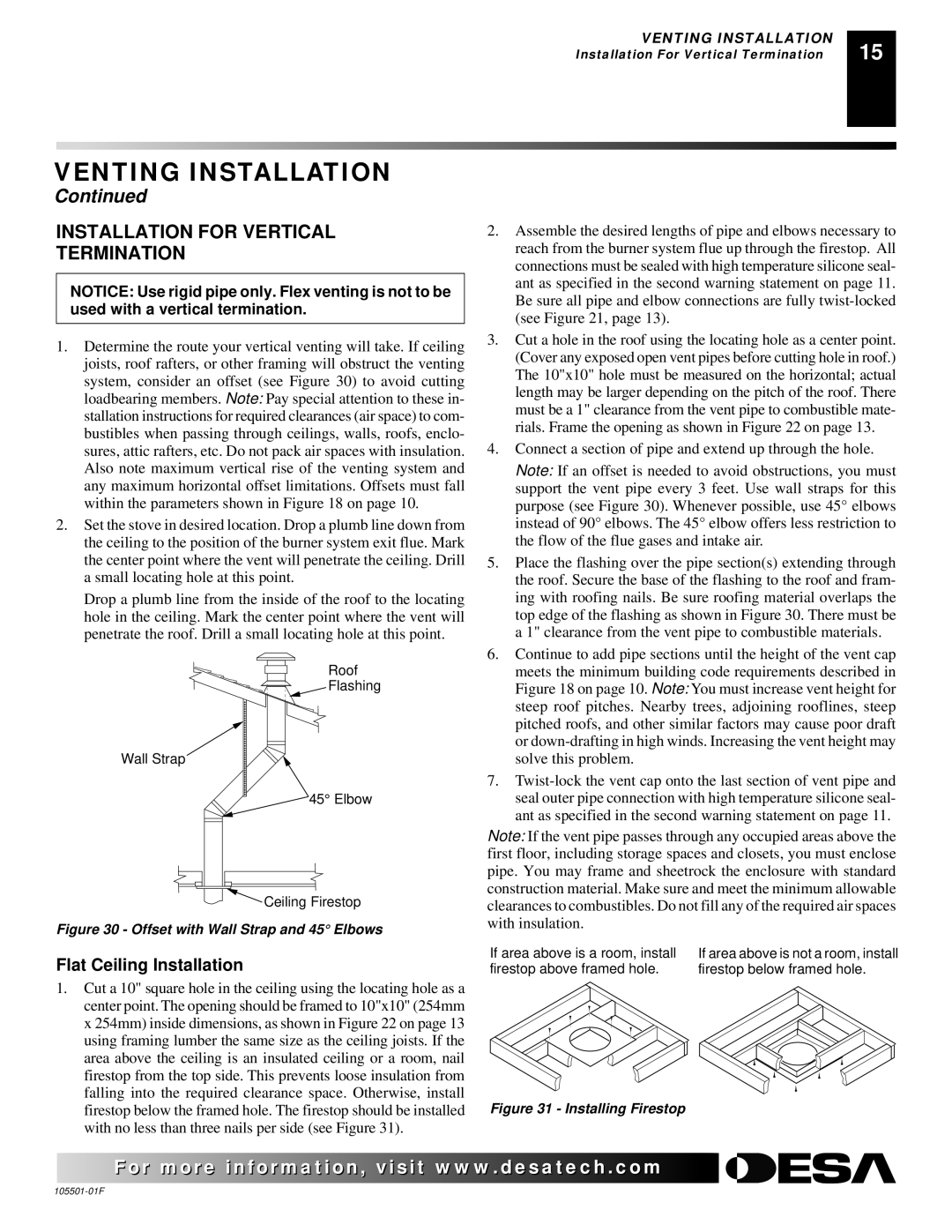 Desa CDVBPC, CDVBNC installation manual Installation for Vertical Termination, Flat Ceiling Installation 