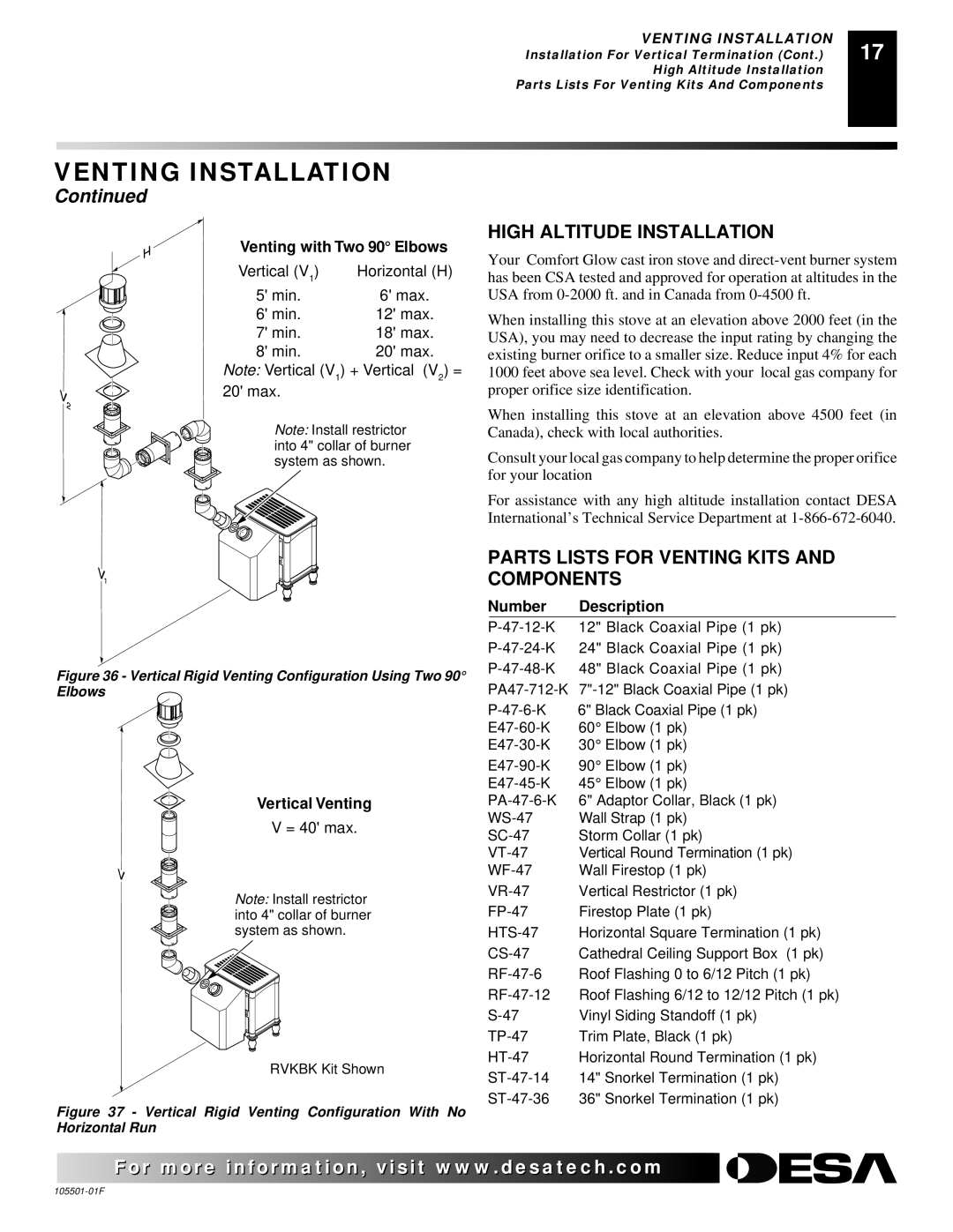 Desa CDVBPC, CDVBNC installation manual High Altitude Installation, Parts Lists for Venting Kits and Components 