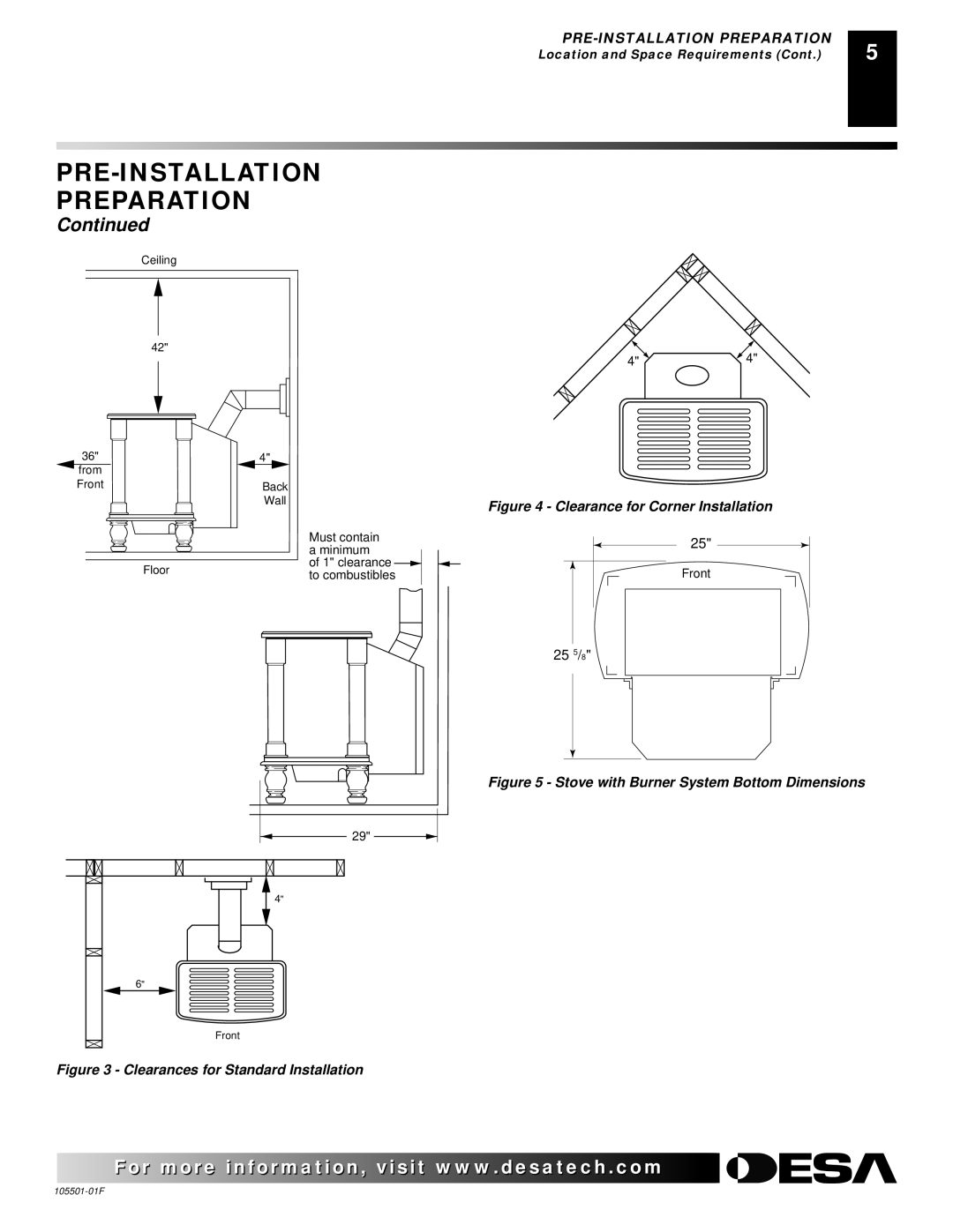 Desa CDVBPC, CDVBNC installation manual Clearance for Corner Installation 