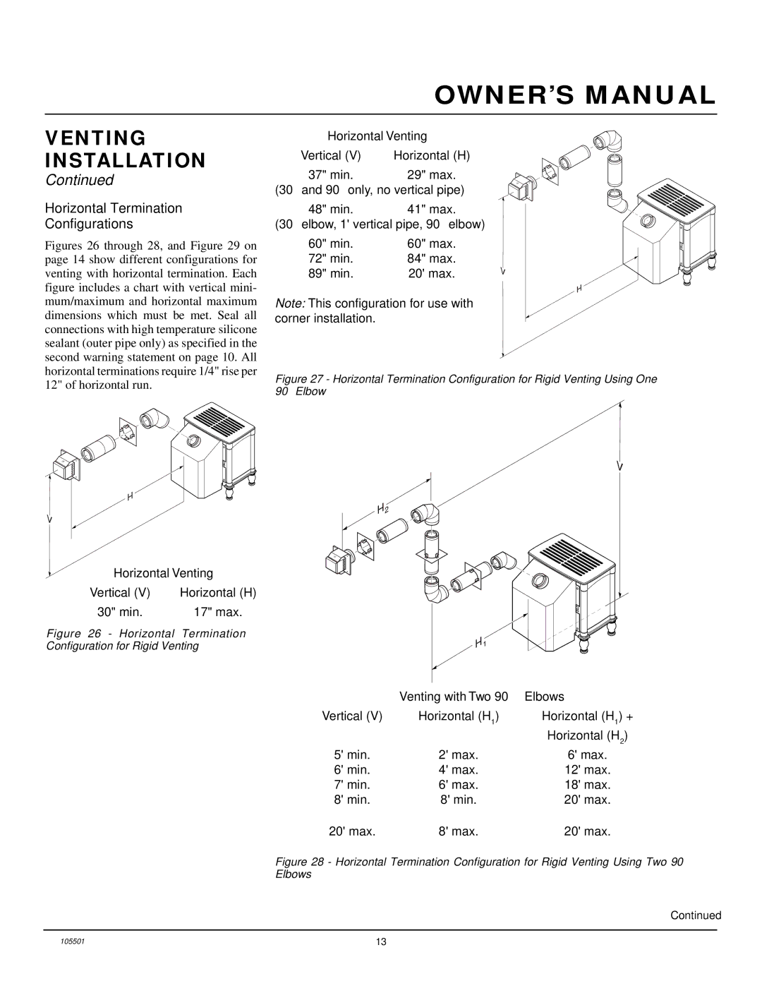 Desa CDVBN(A), CDVBP(A) installation manual Horizontal Termination Configurations, Horizontal Venting 