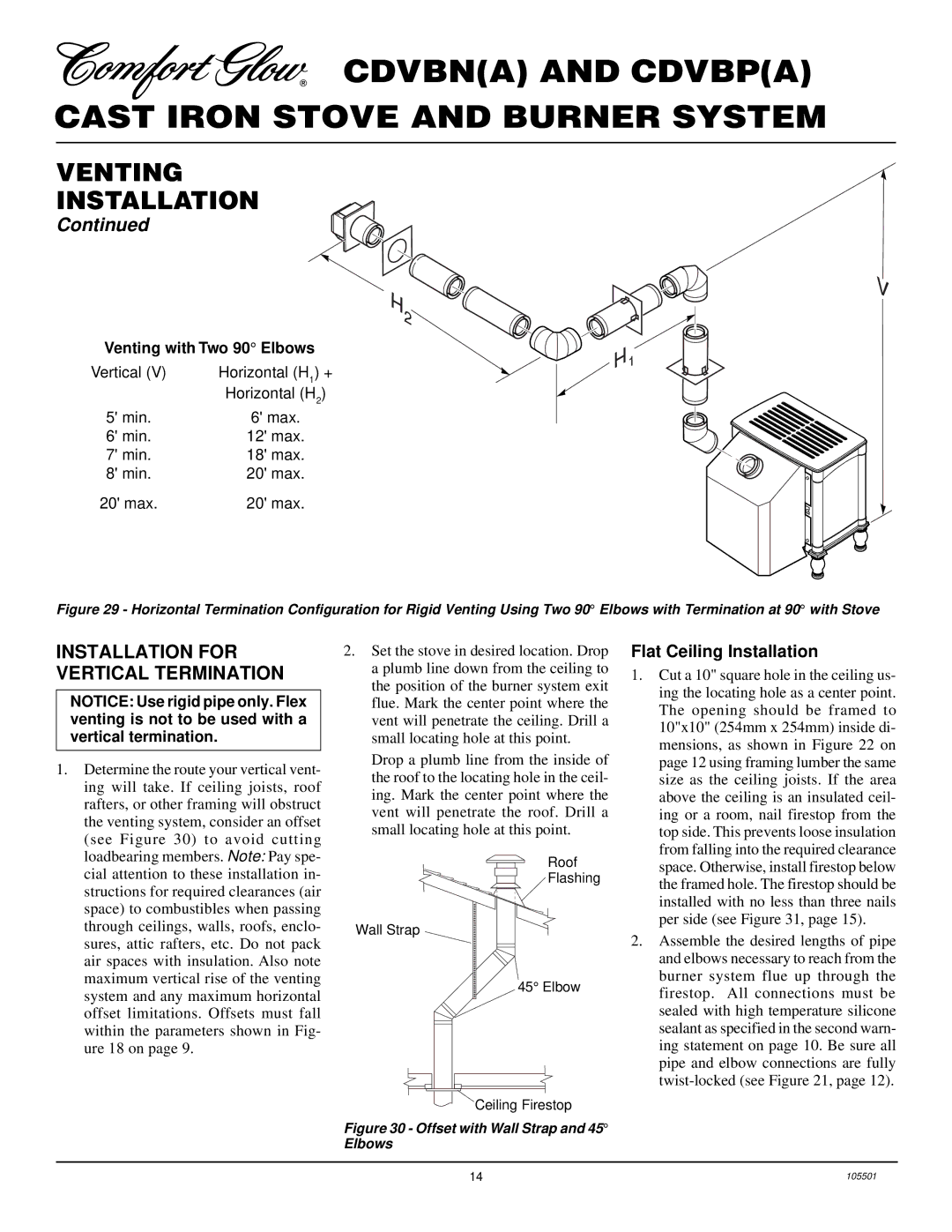 Desa CDVBP(A) Installation for Vertical Termination, Flat Ceiling Installation, Roof Flashing Wall Strap Elbow 