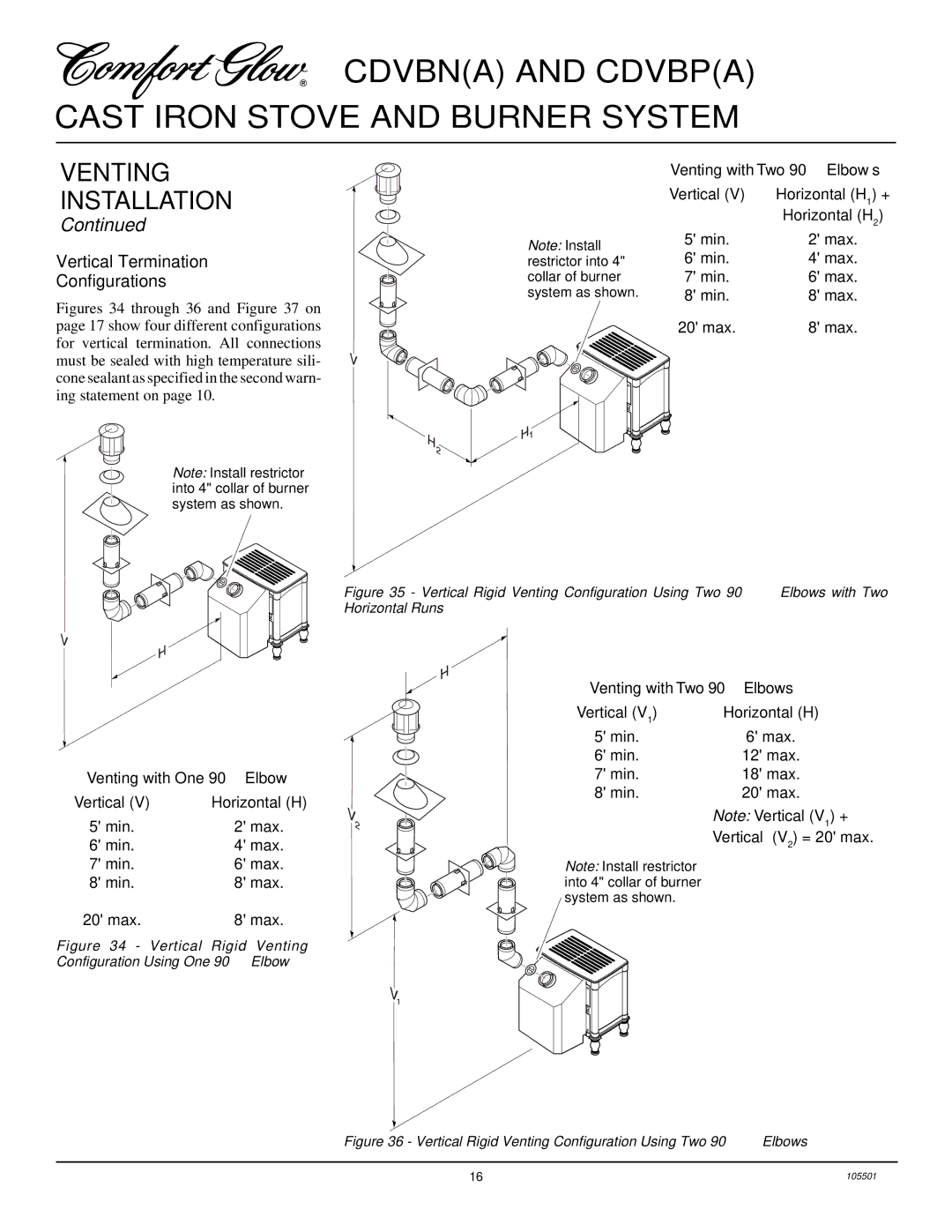 Desa CDVBN(A), CDVBP(A) Vertical Termination Configurations, Restrictor into, Collar of burner, System as shown 