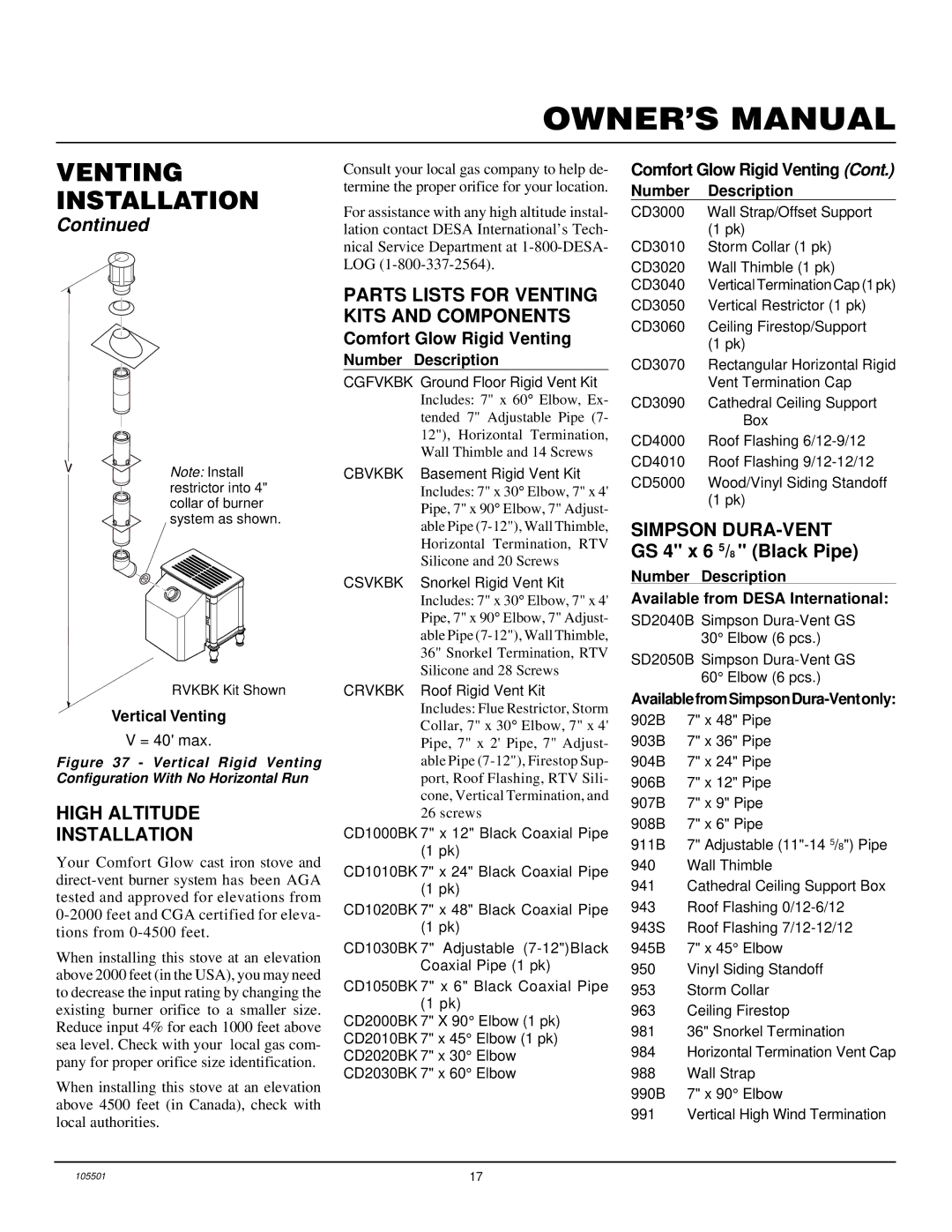 Desa CDVBN(A), CDVBP(A) High Altitude Installation, Parts Lists for Venting Kits and Components, Rvkbk Kit Shown 